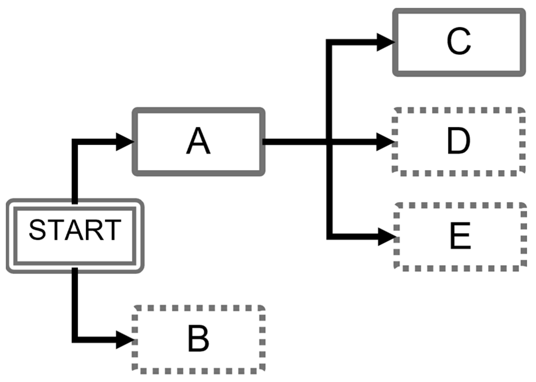 Electronics 12 02382 g003 Electronics 12 02382 g003