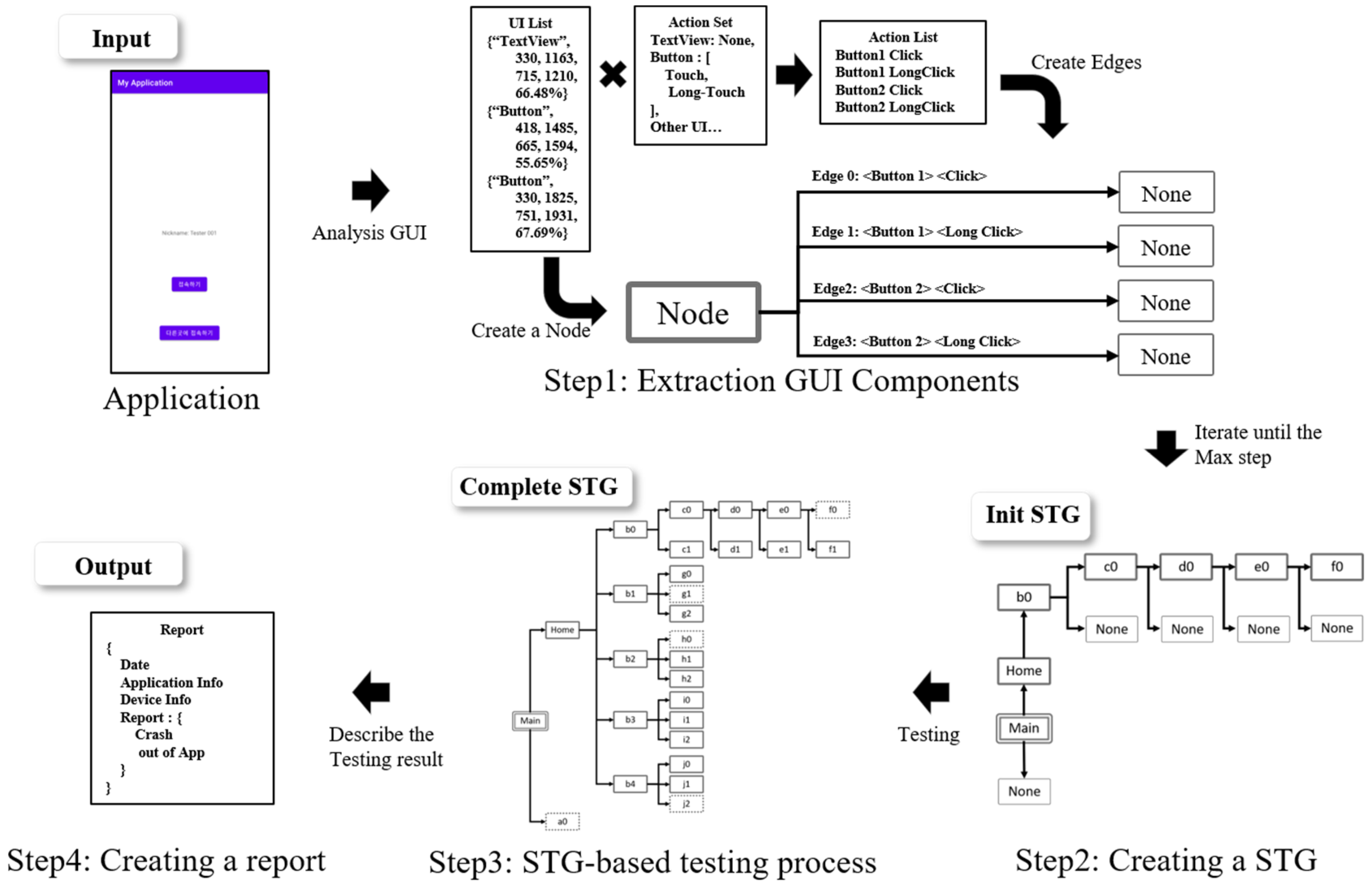 Electronics 12 02382 g006 Electronics 12 02382 g006