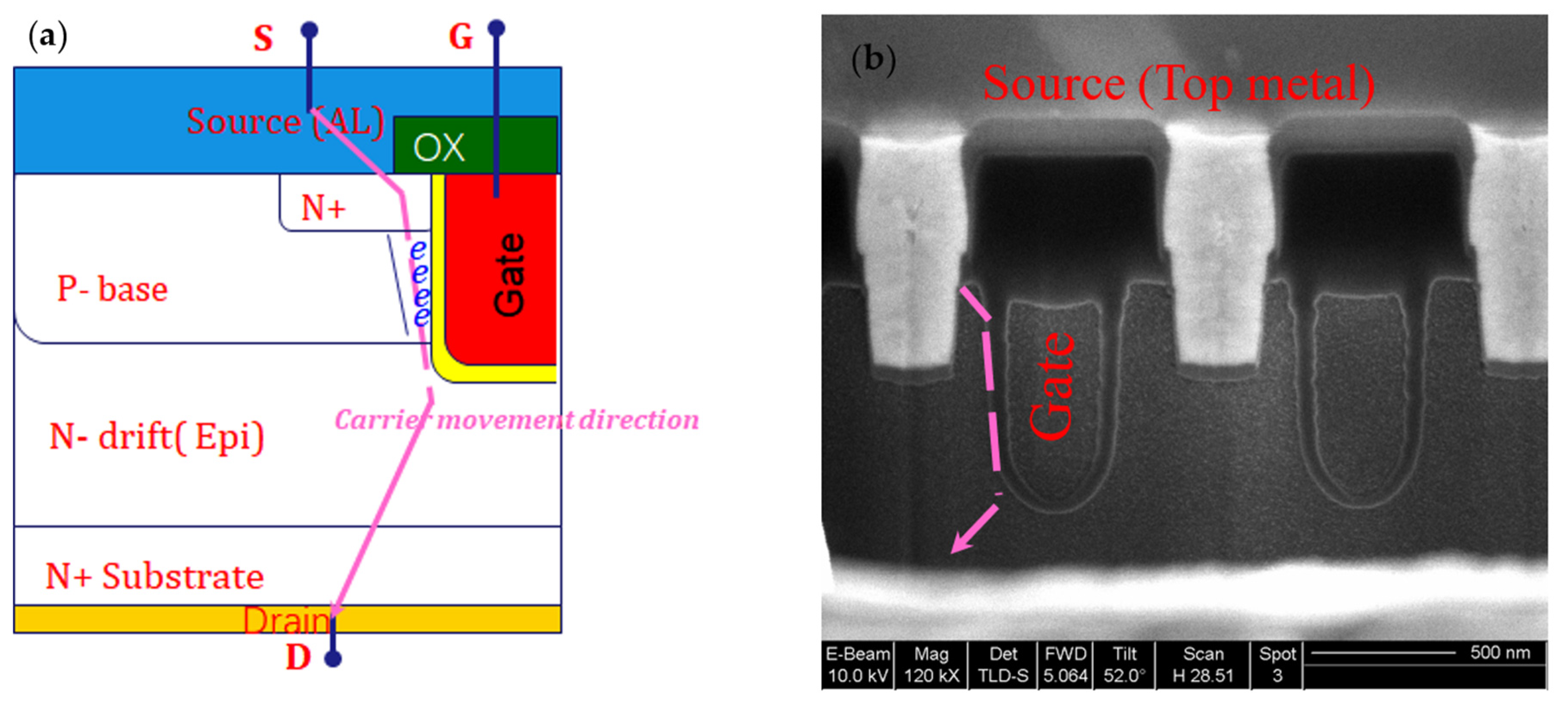 Electronics 12 02385 g002 Electronics 12 02385 g002