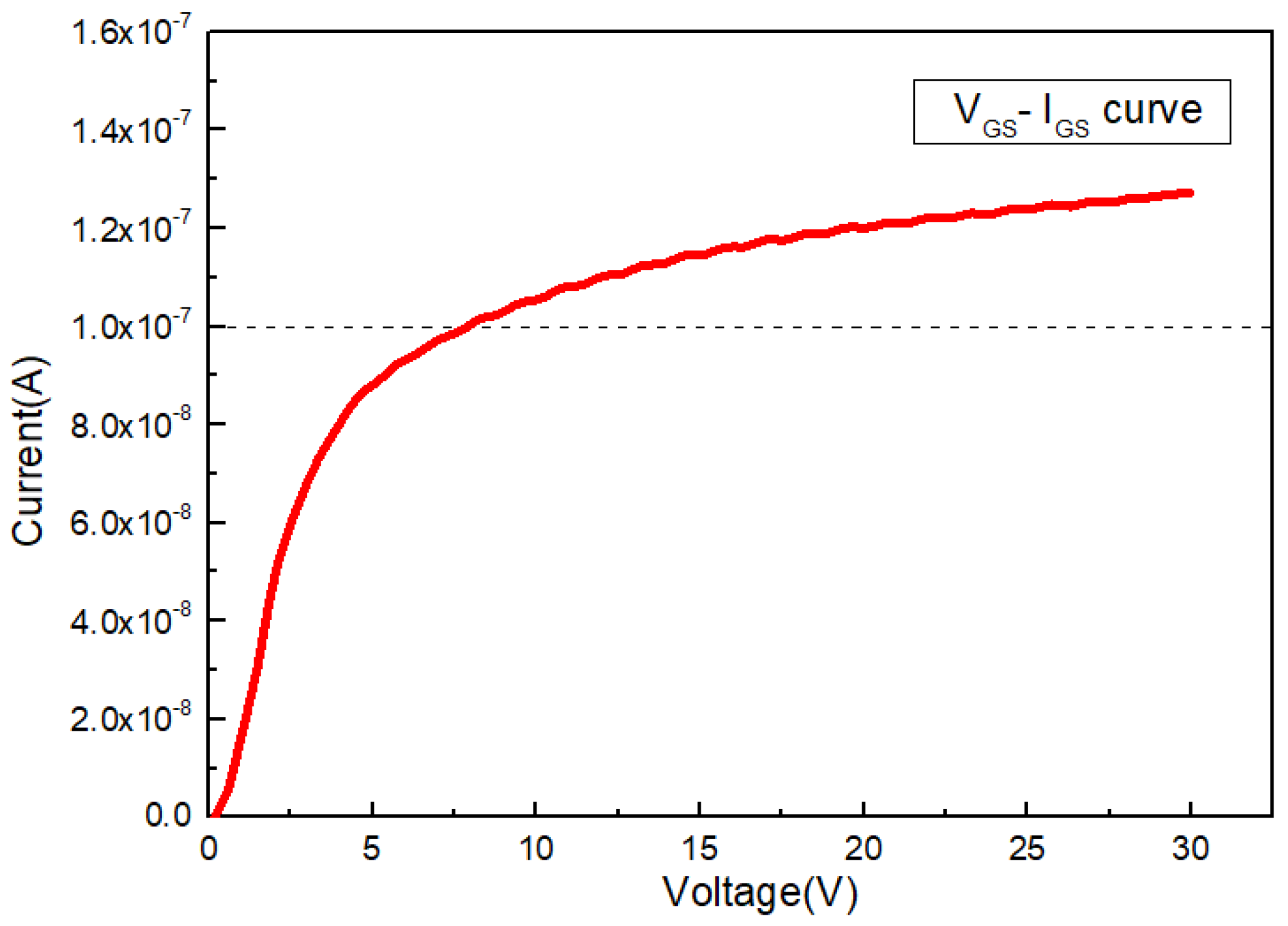 Electronics 12 02385 g004 Electronics 12 02385 g004