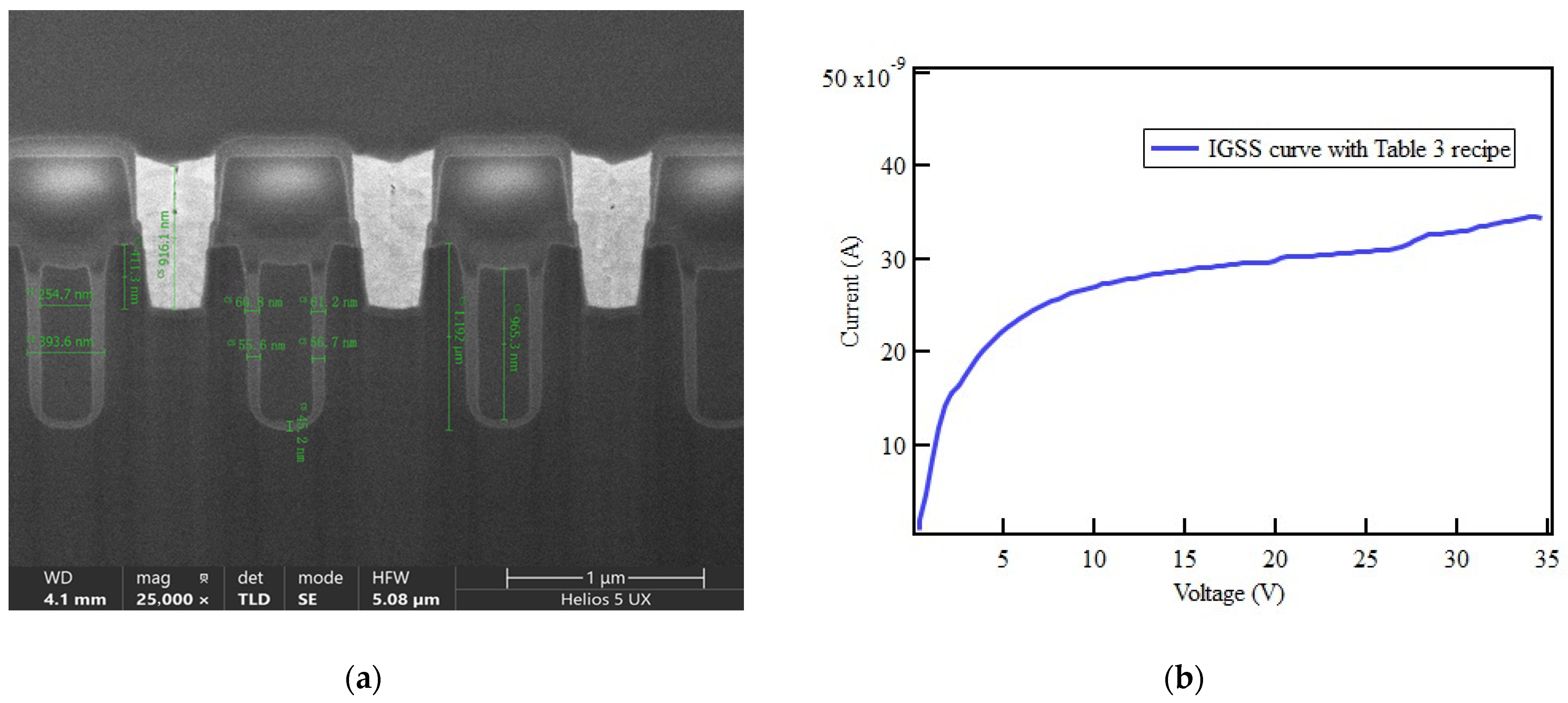 Electronics 12 02385 g008 Electronics 12 02385 g008