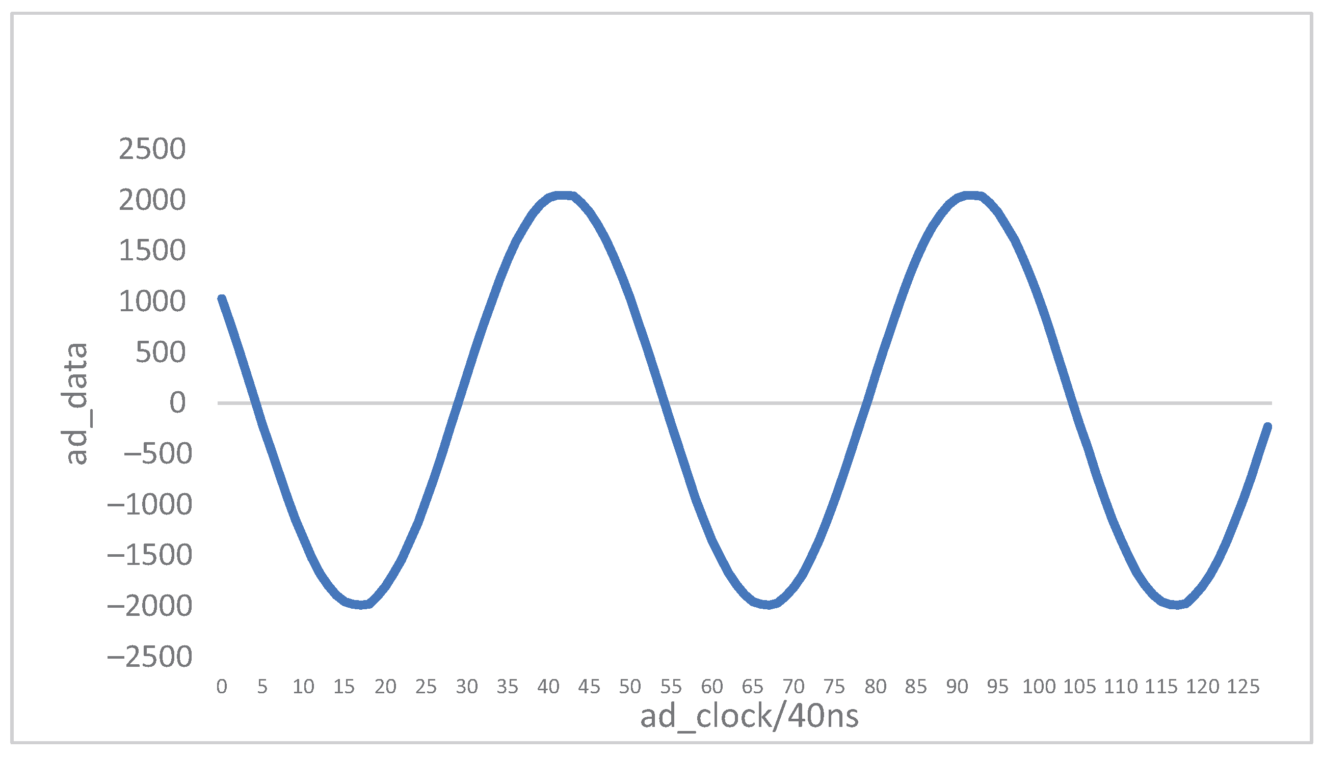 Electronics 12 02387 g010