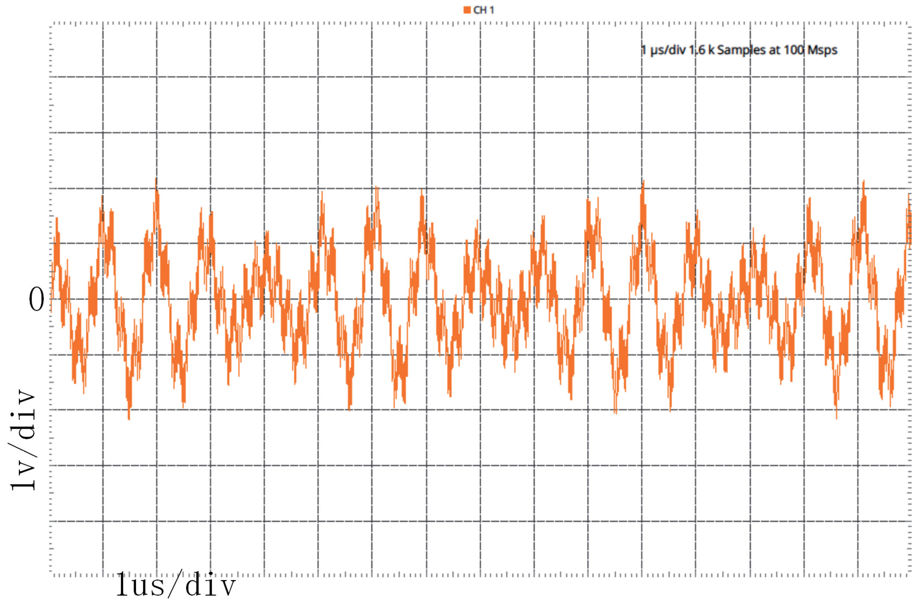 Electronics 12 02387 g012
