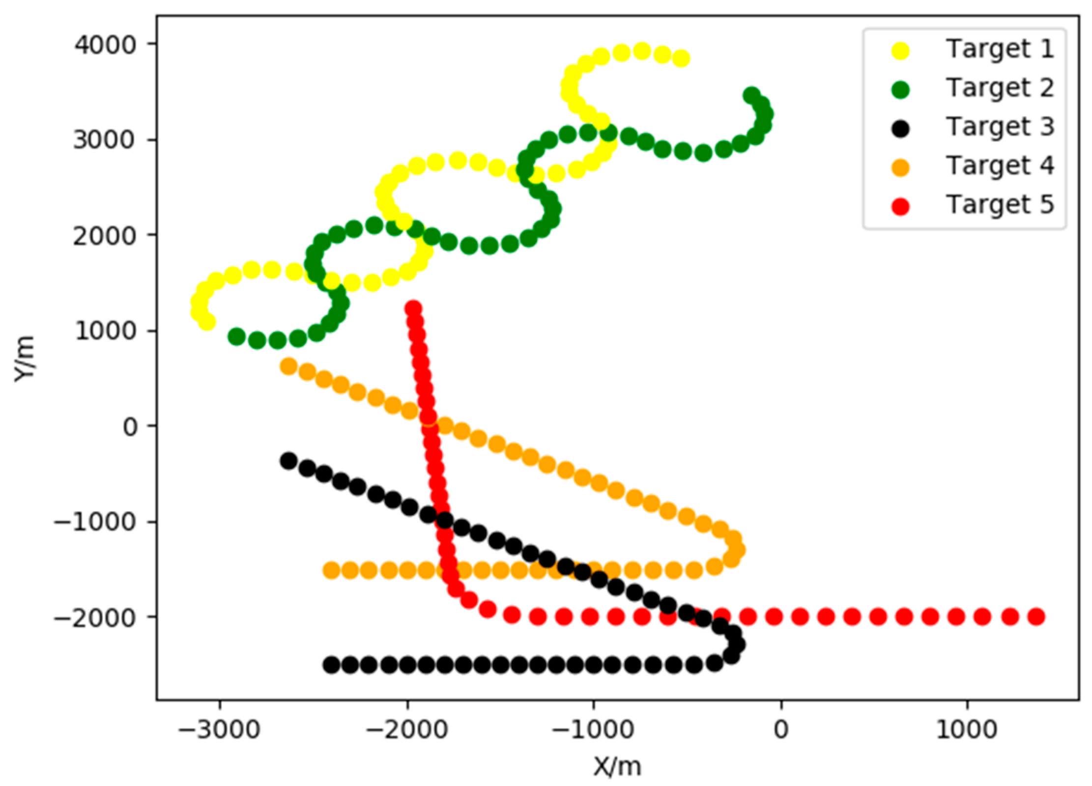 Electronics 12 02388 g007