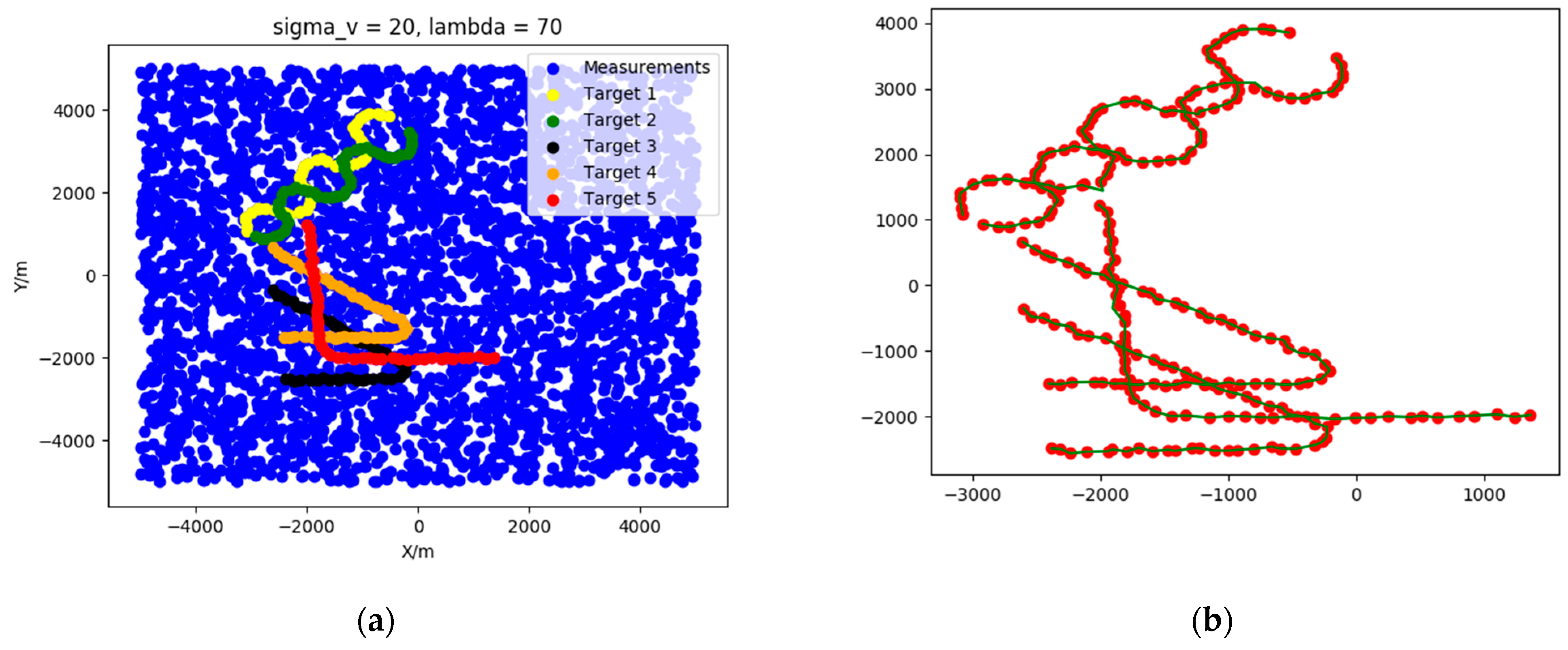 Electronics 12 02388 g010