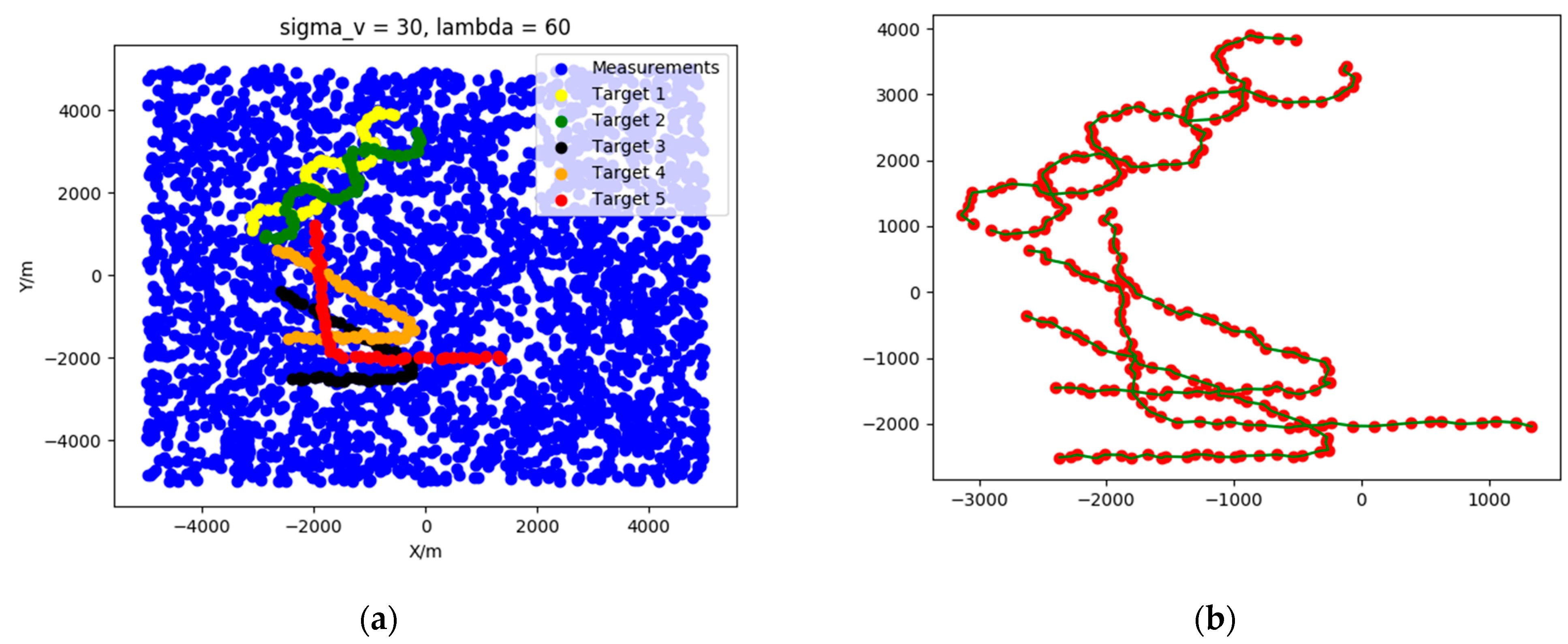 Electronics 12 02388 g011
