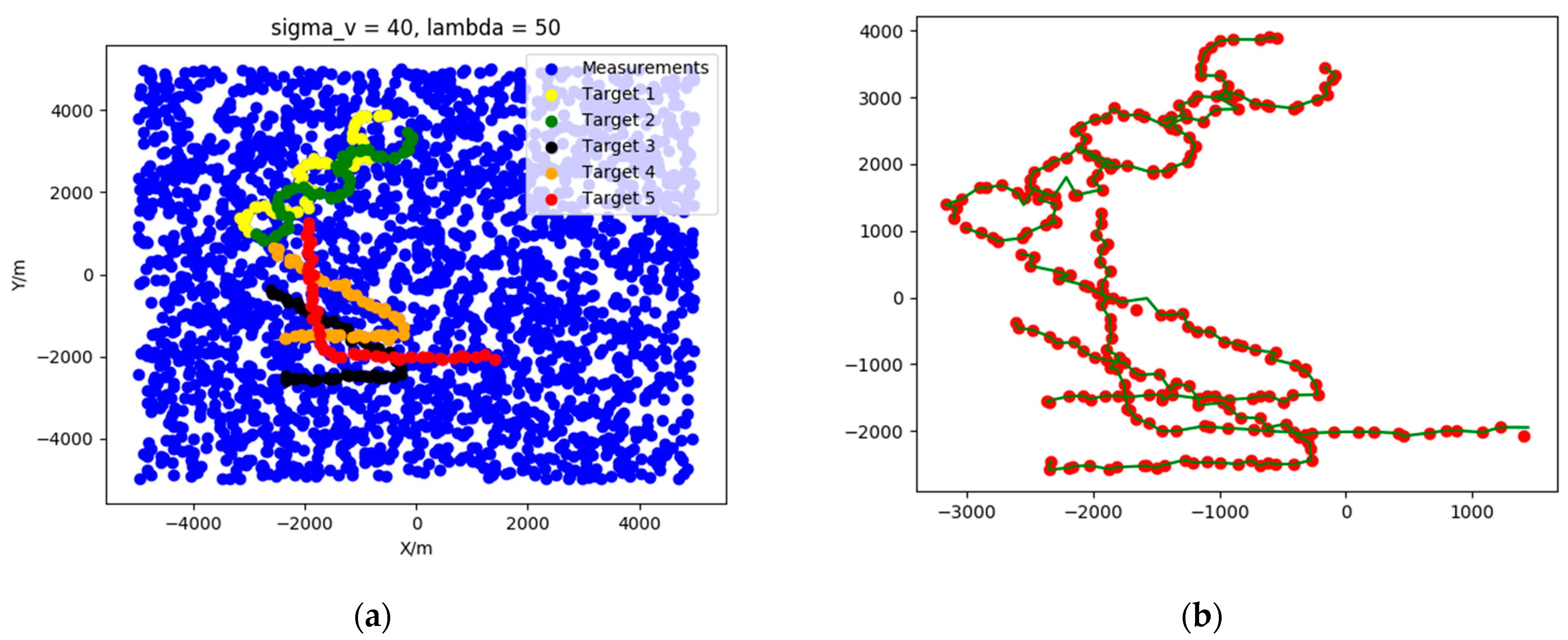 Electronics 12 02388 g012