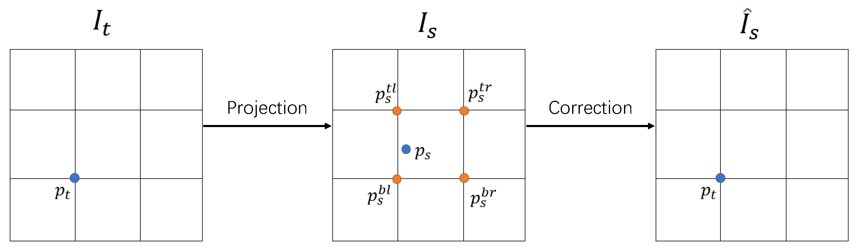 Electronics 12 02390 g002