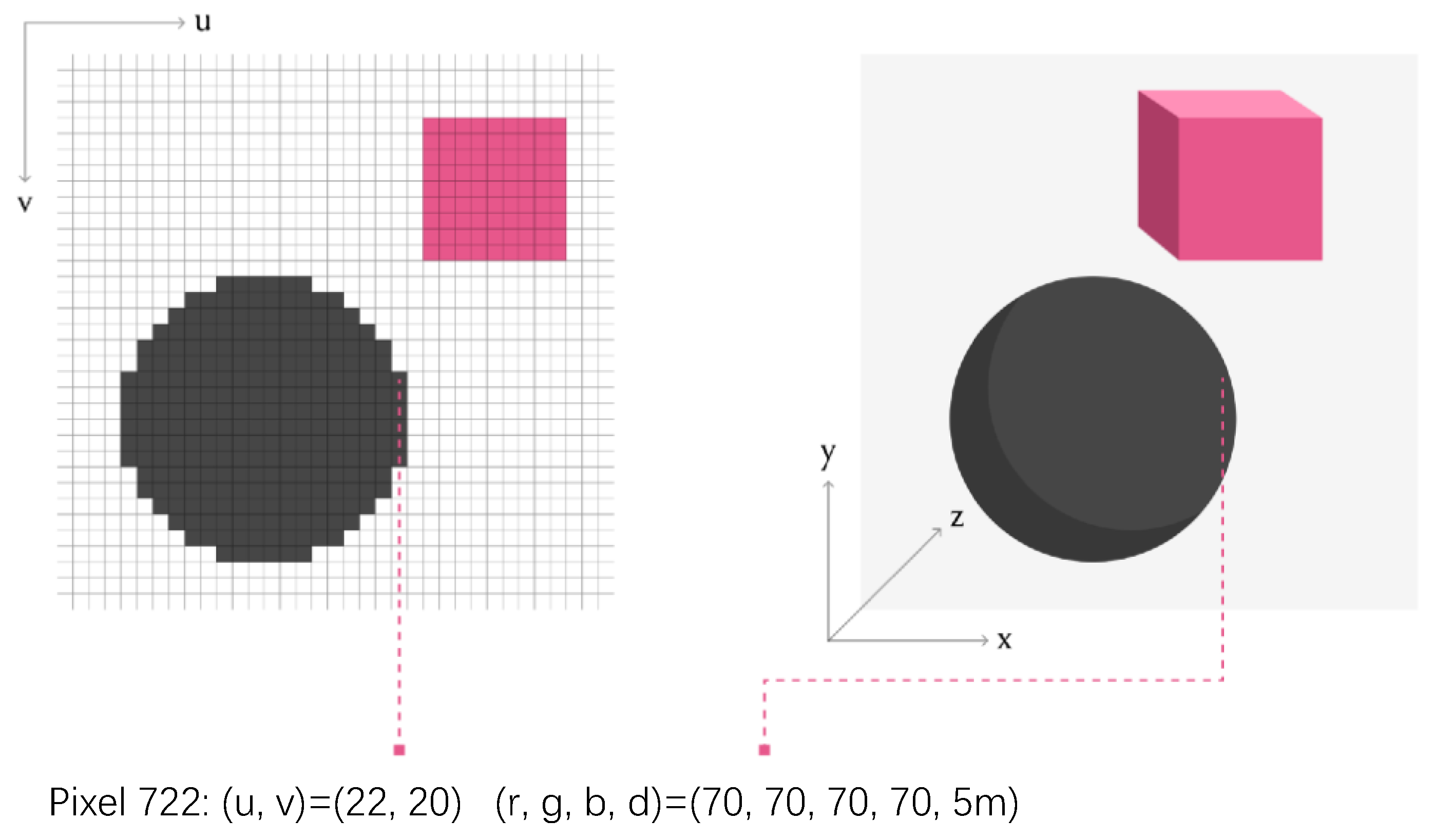 Electronics 12 02390 g006