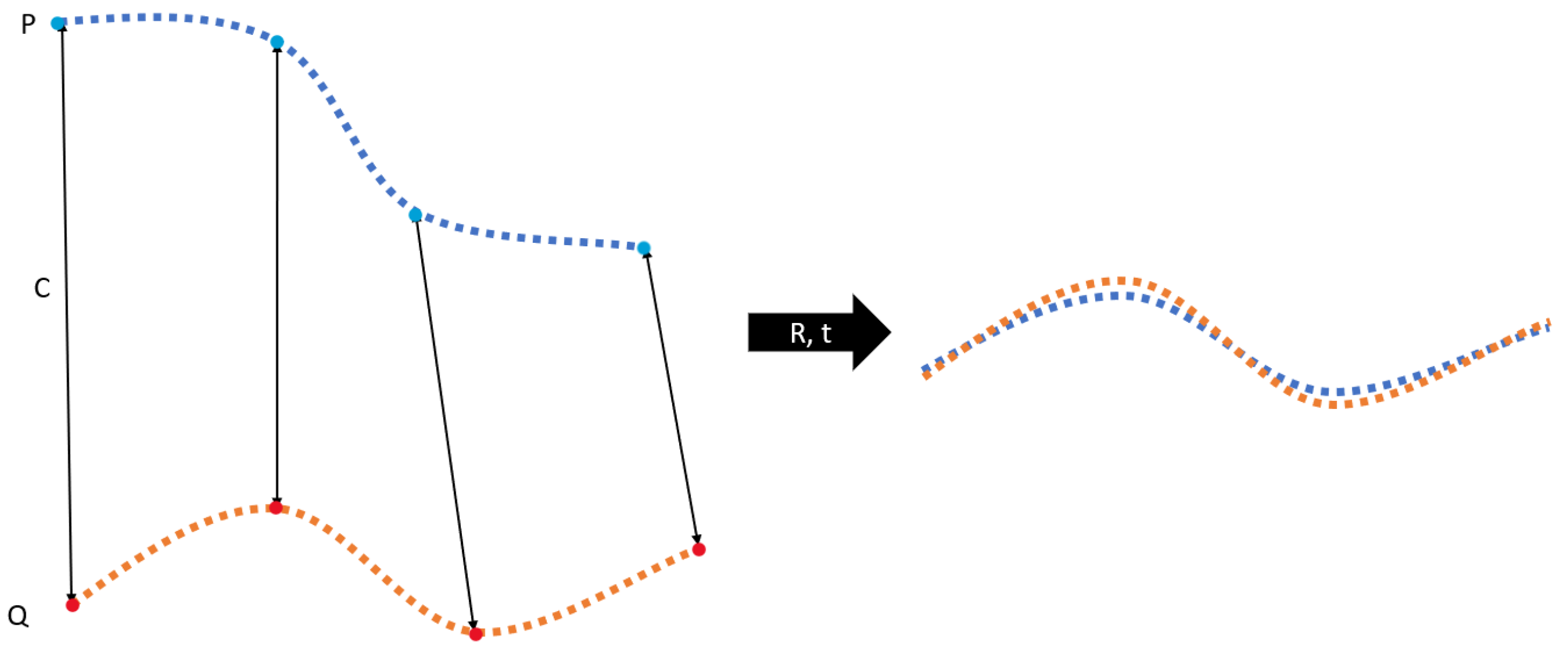 Electronics 12 02390 g007
