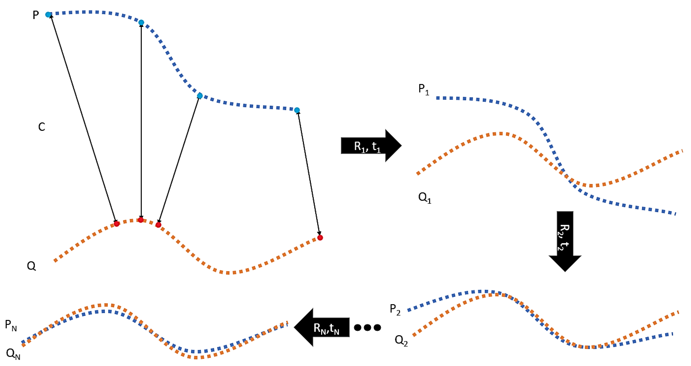 Electronics 12 02390 g008