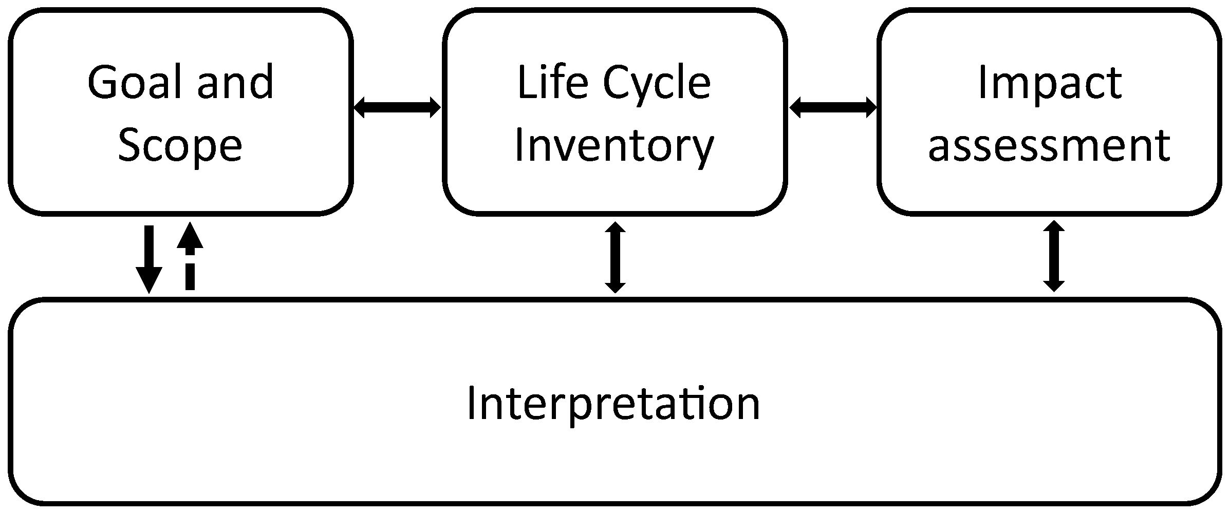 Electronics 12 02391 g001 Electronics 12 02391 g001