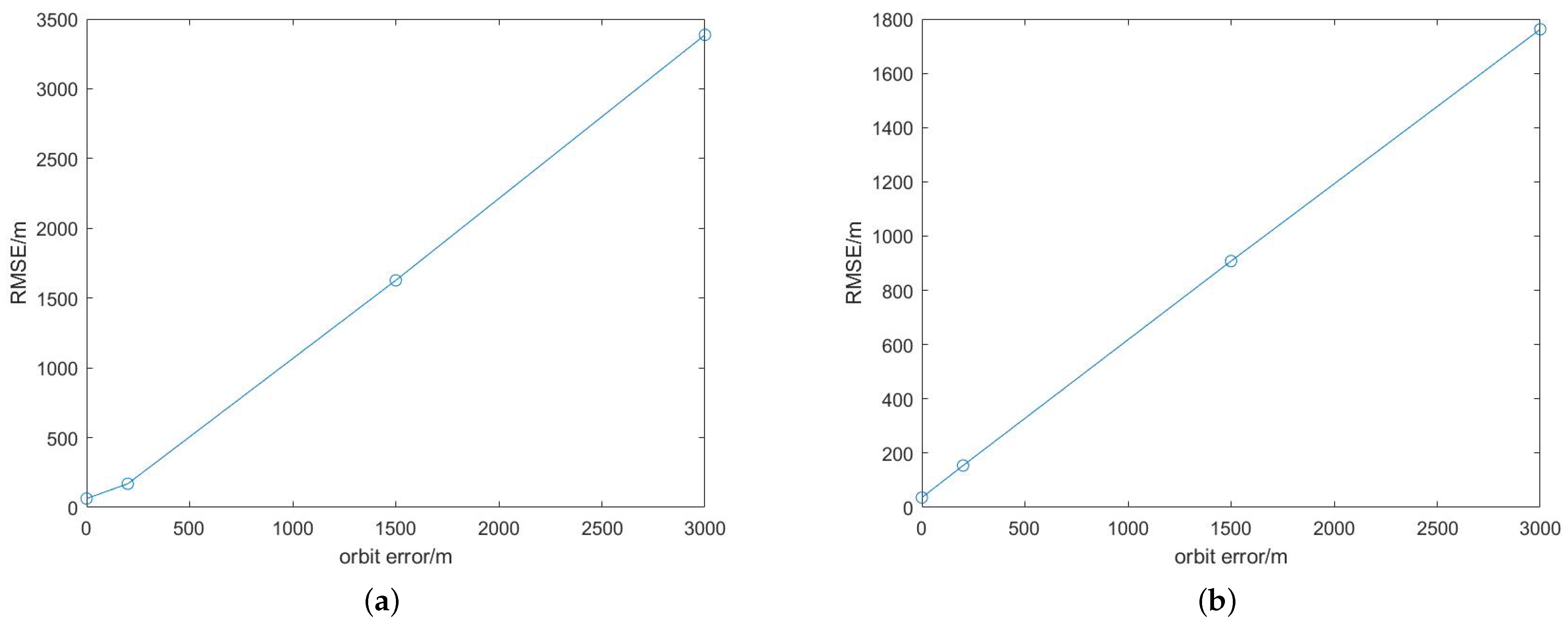 Electronics 12 02392 g004 Electronics 12 02392 g004