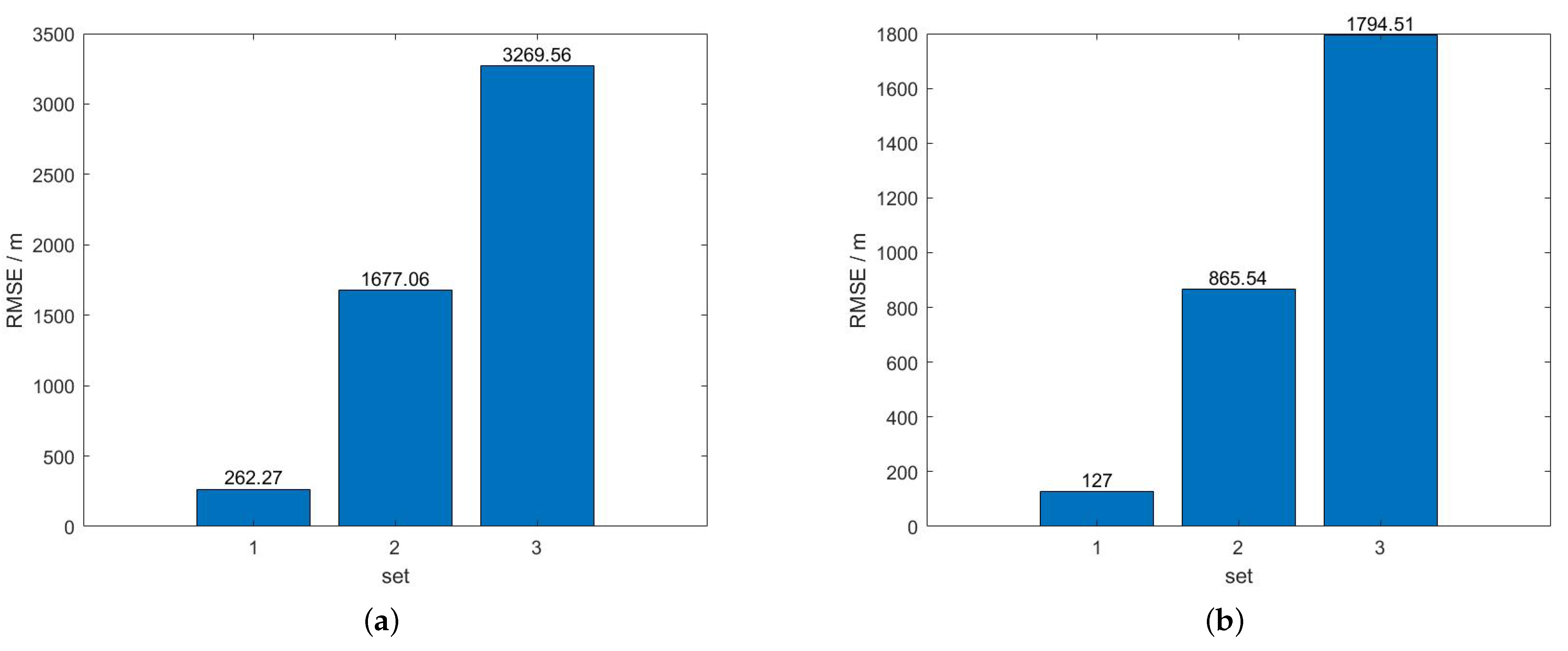 Electronics 12 02392 g006 Electronics 12 02392 g006