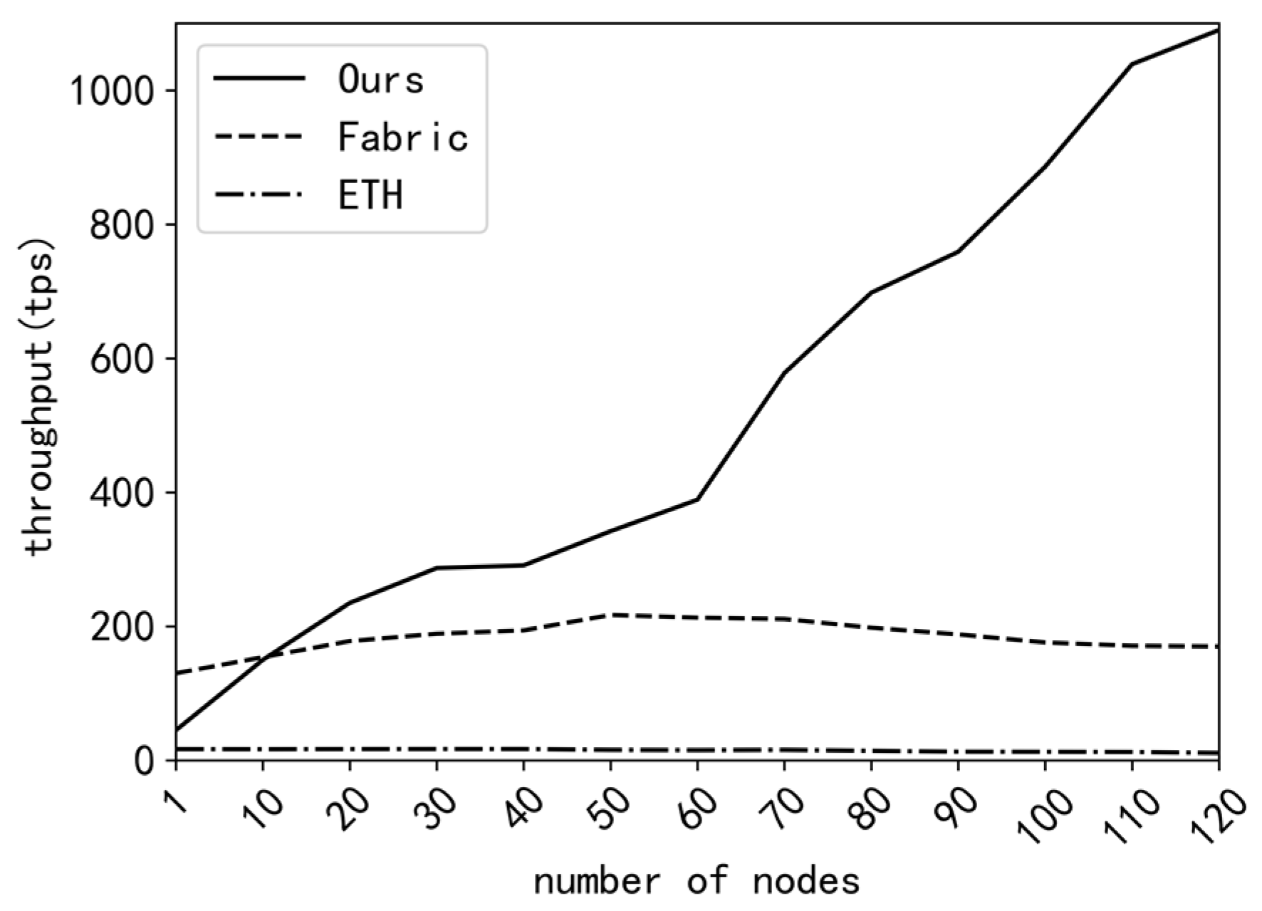 Electronics 12 02393 g012
