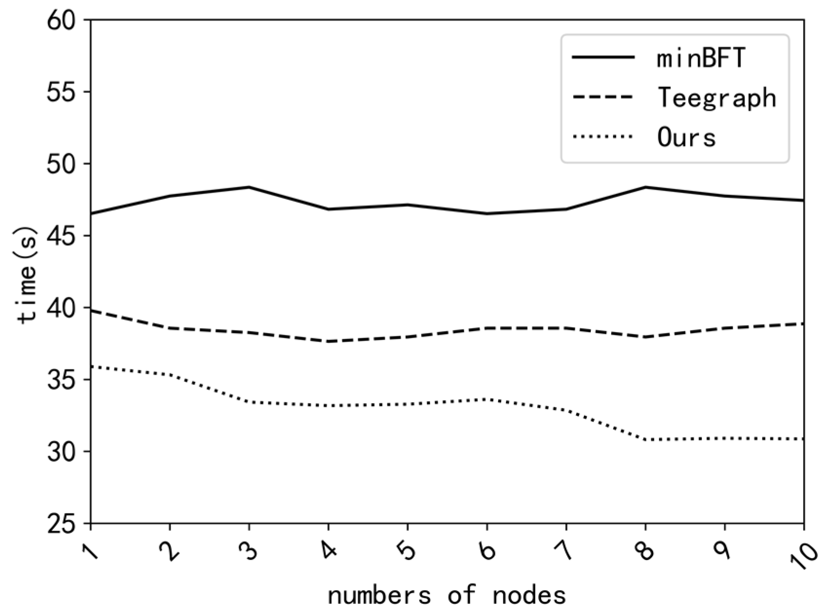 Electronics 12 02393 g014