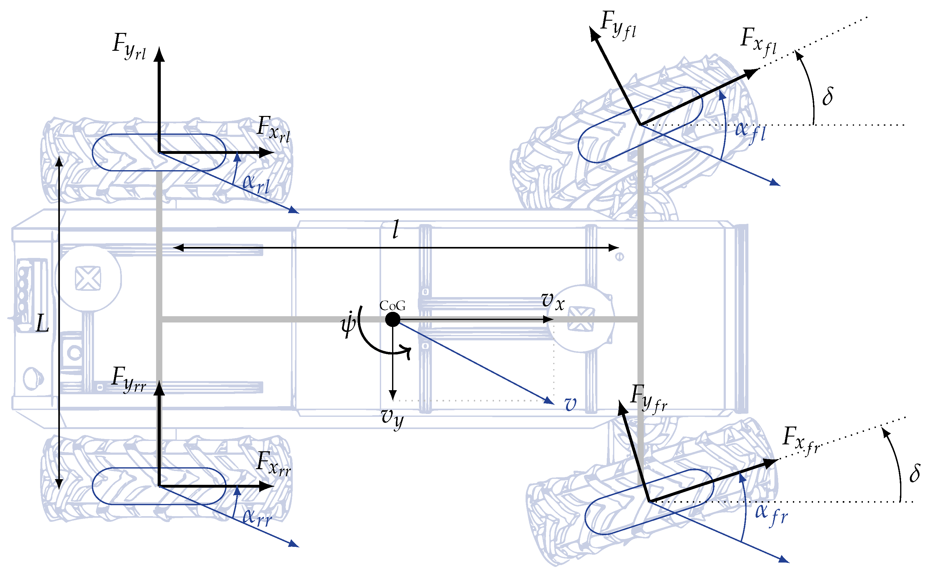 A0 Alpha Technical Drawing Board with Parallel Motion Unit - Student  Discount available!*