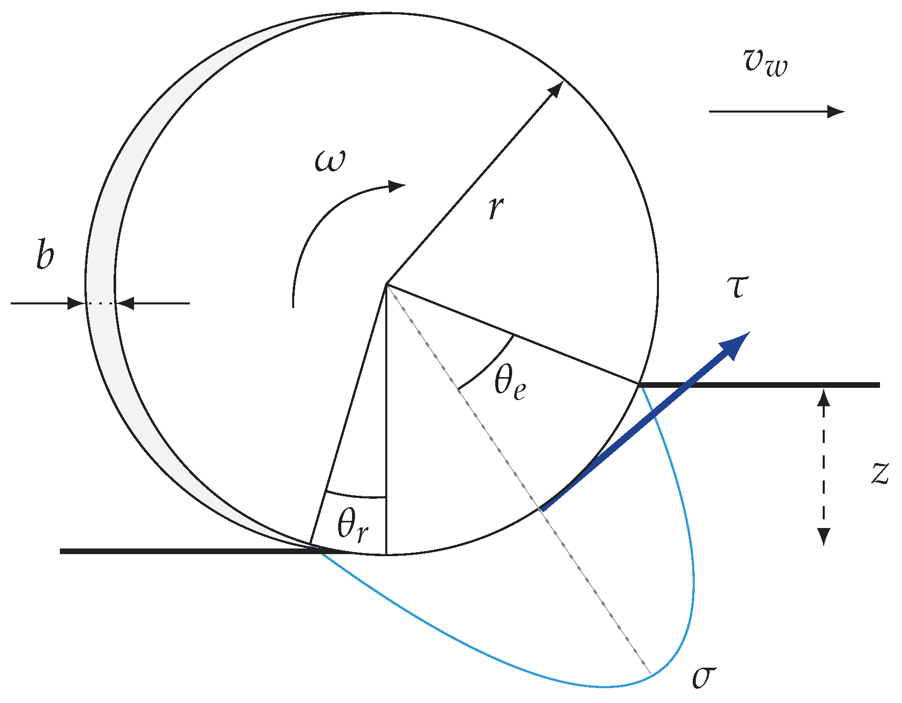 Electronics 12 02395 g002