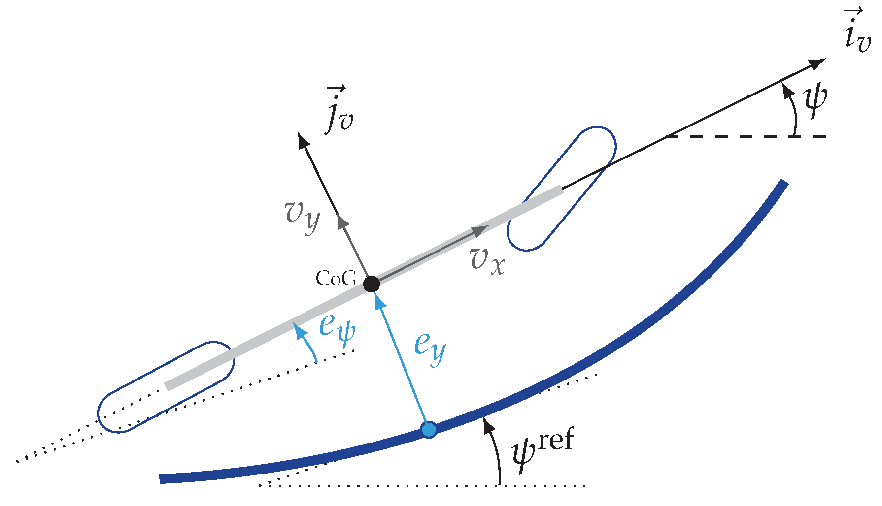 Electronics 12 02395 g003