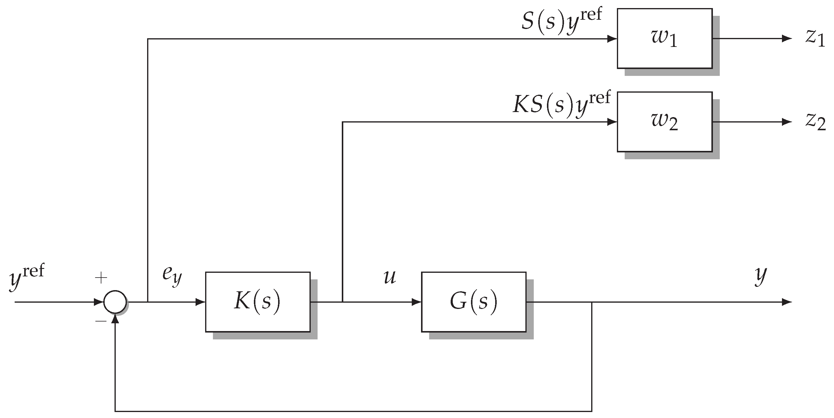 Electronics 12 02395 g007
