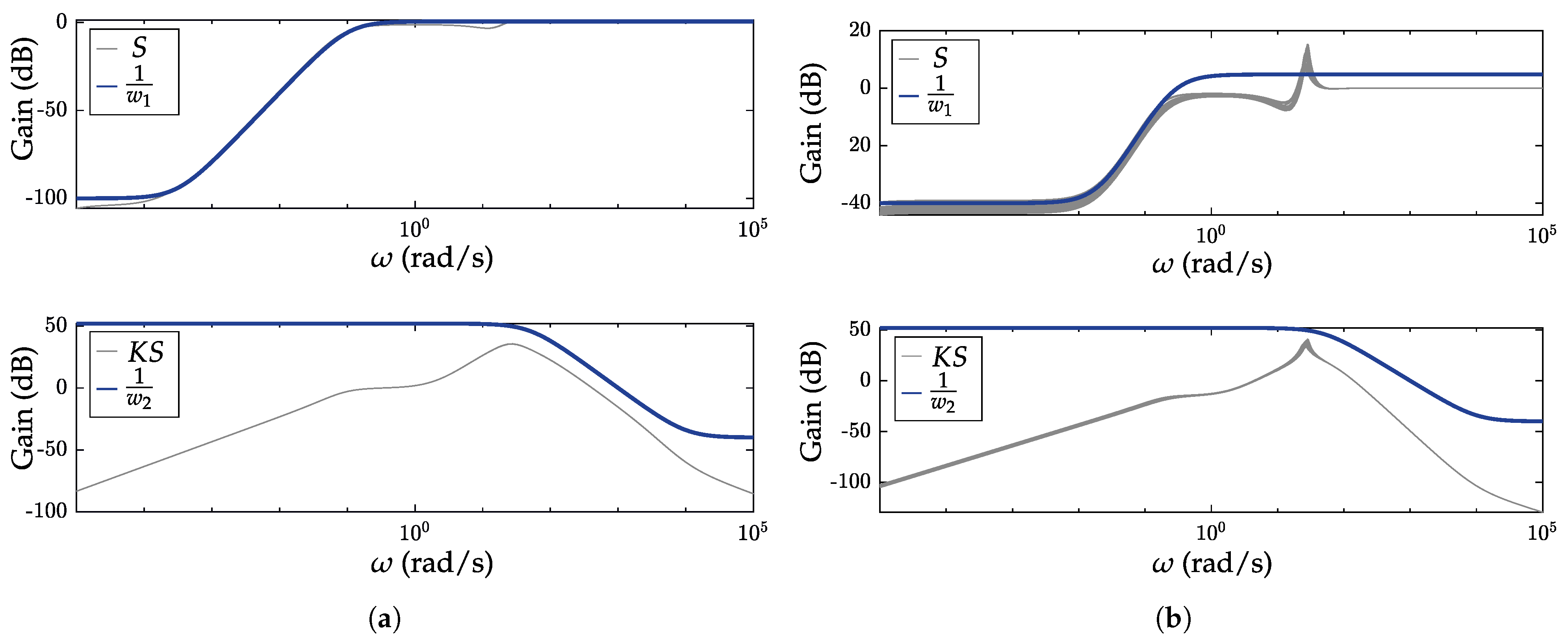 Electronics 12 02395 g009