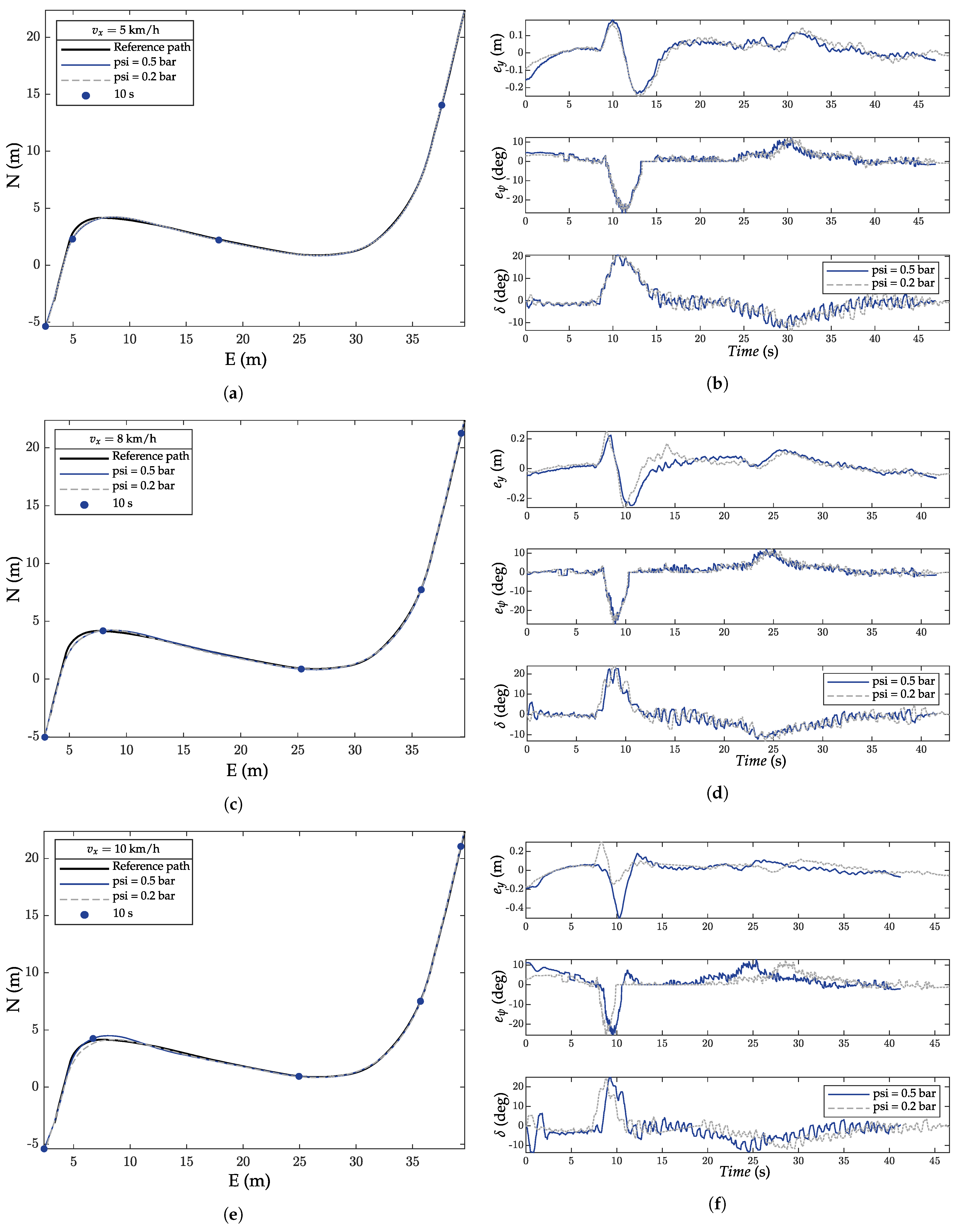 Electronics 12 02395 g014