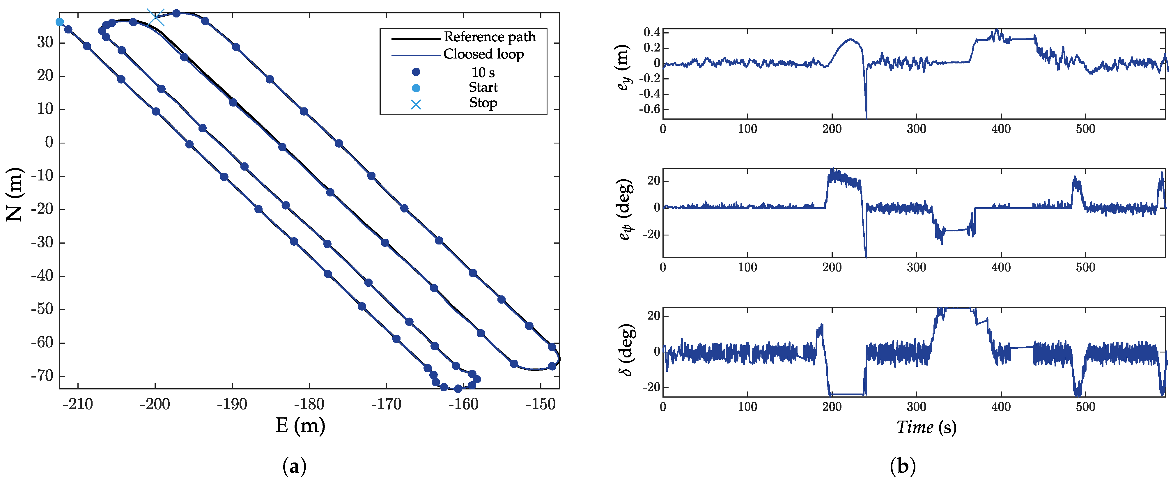 Electronics 12 02395 g015