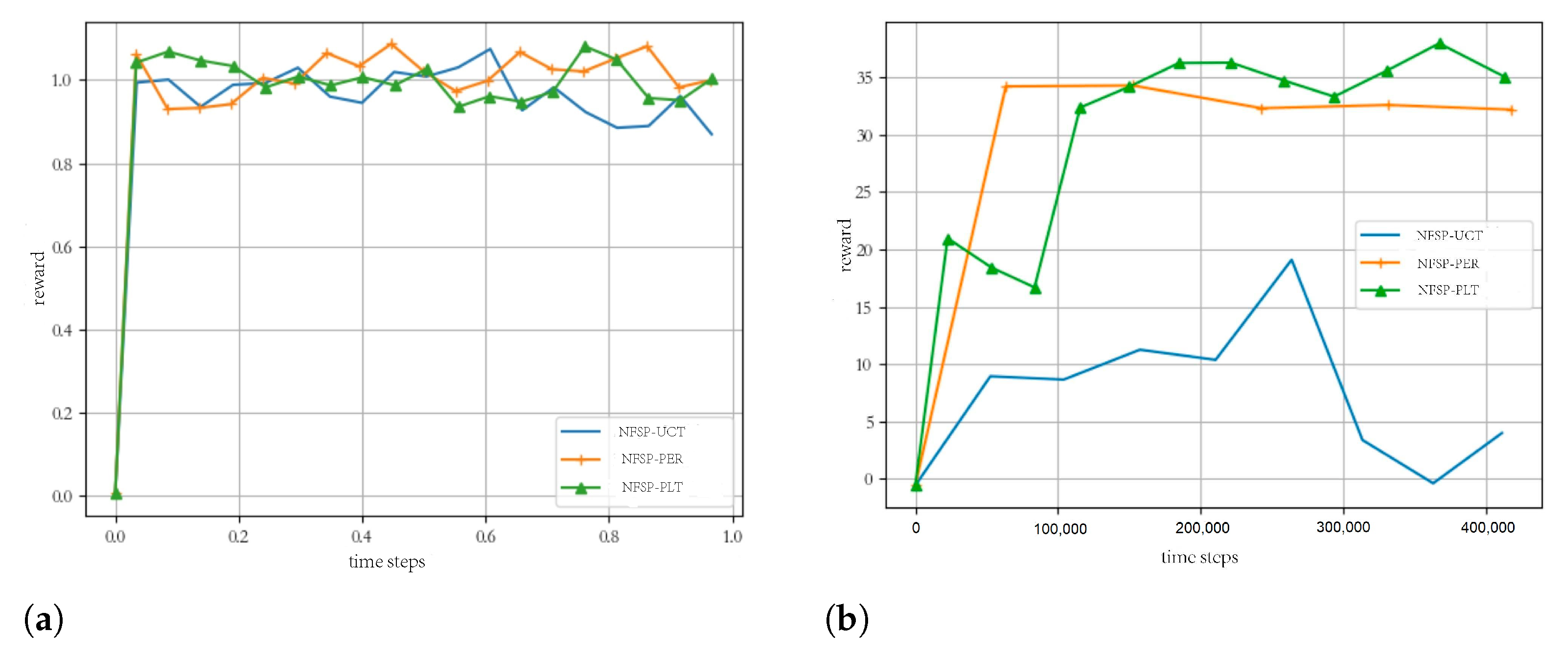 Electronics 12 02396 g002