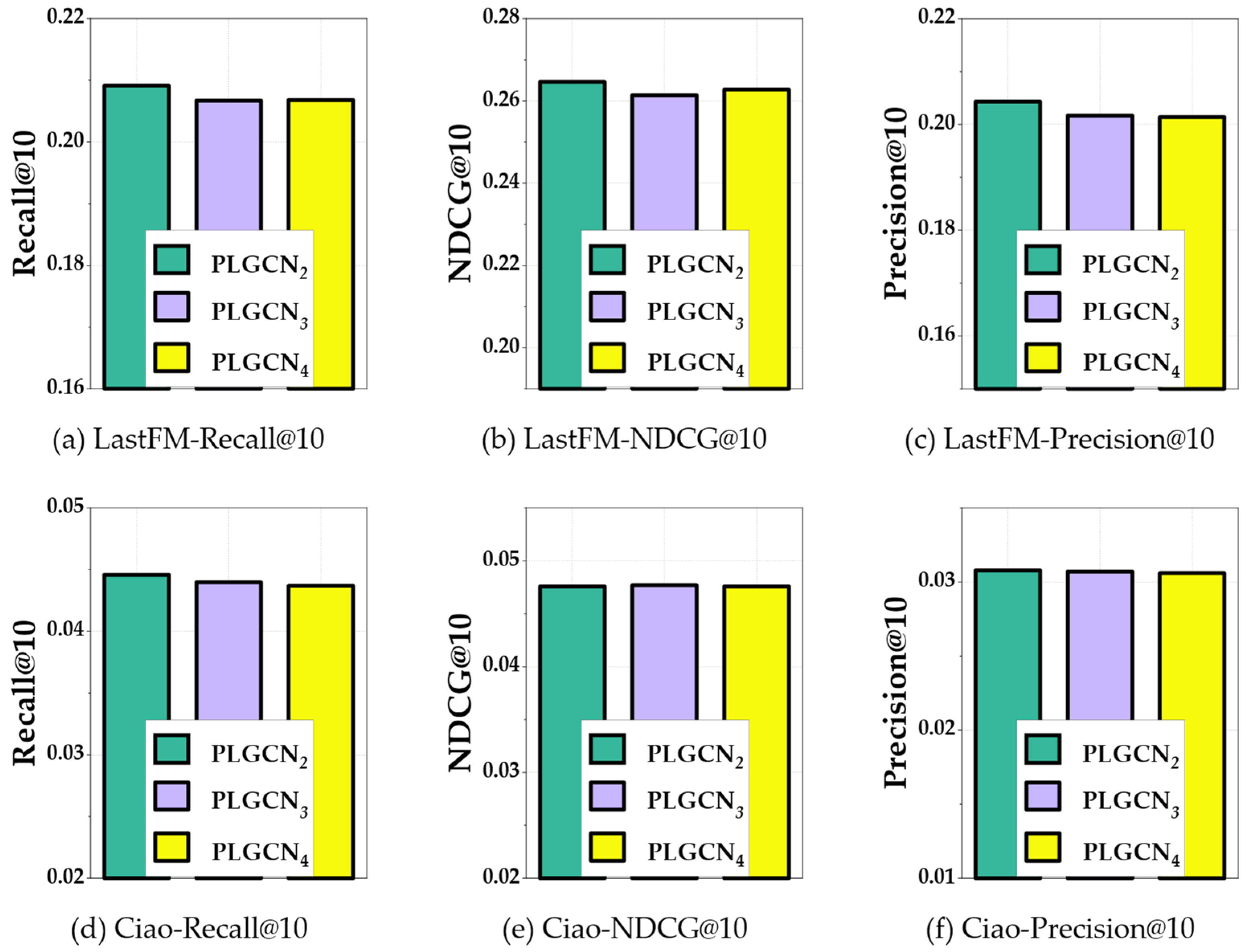 Electronics 12 02397 g004
