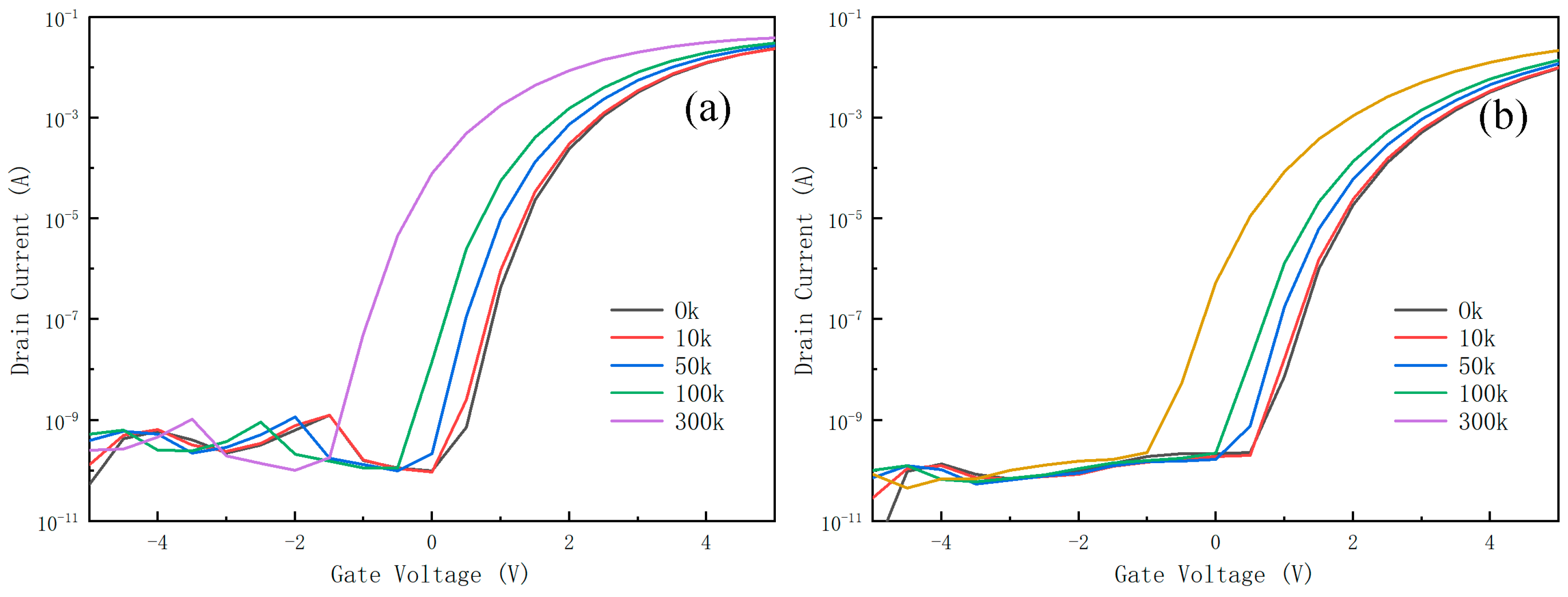 Electronics 12 02398 g002