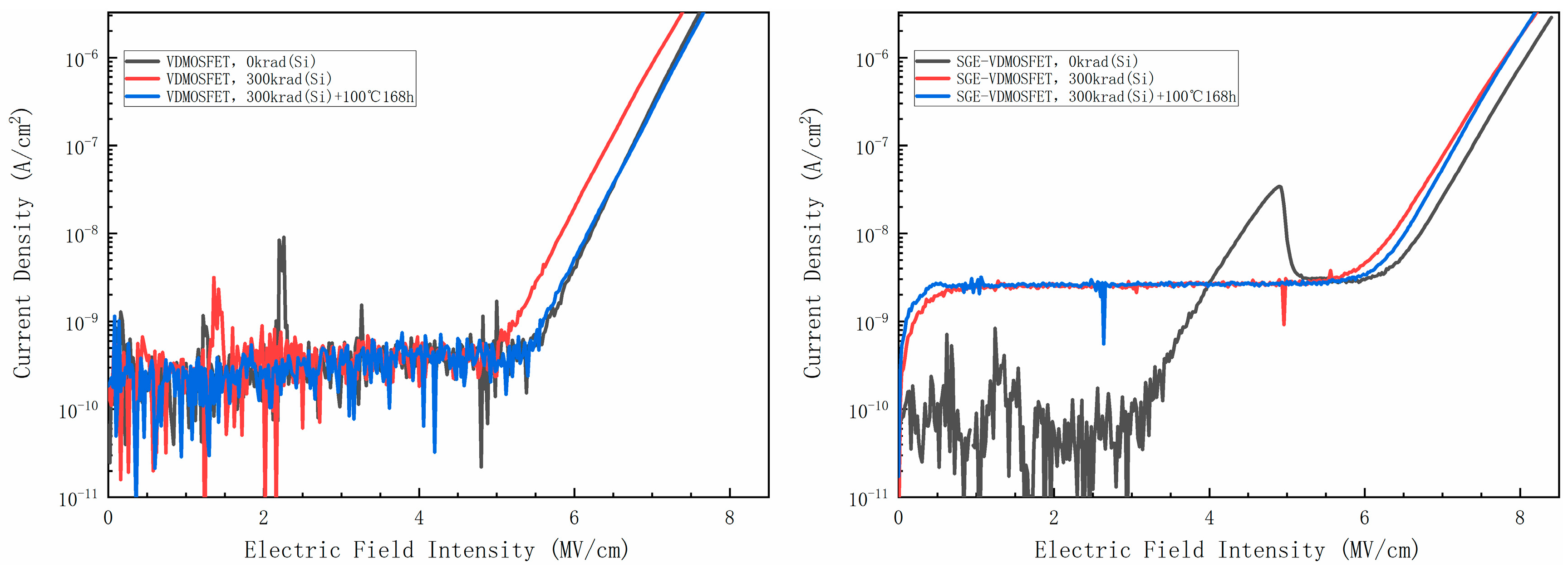 Electronics 12 02398 g008