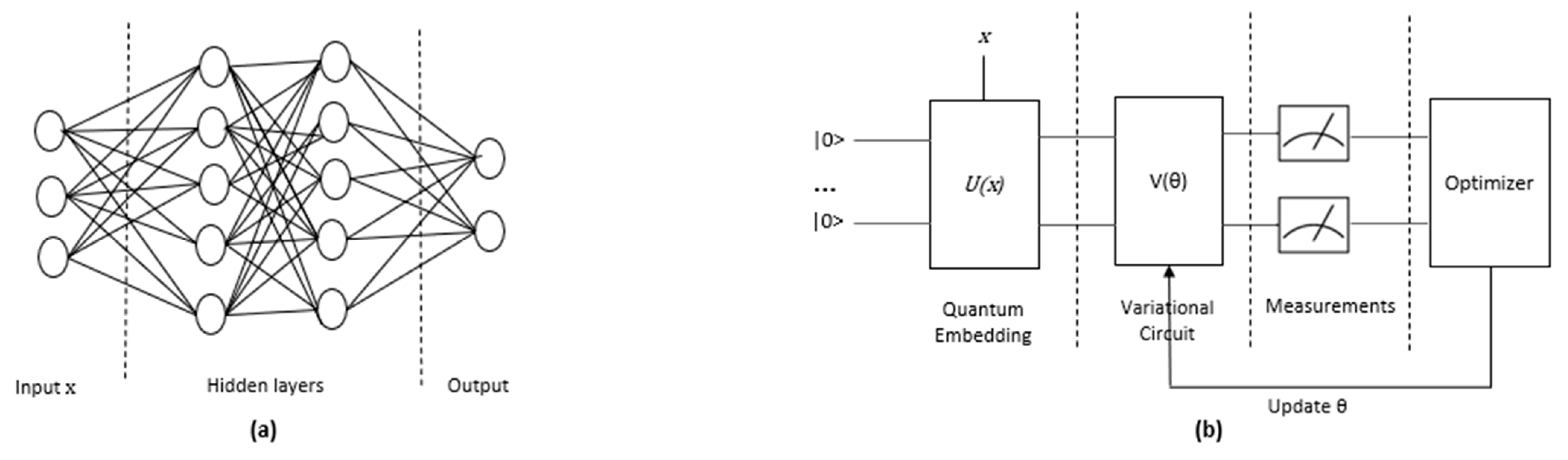 Electronics 12 02402 g005 Electronics 12 02402 g005