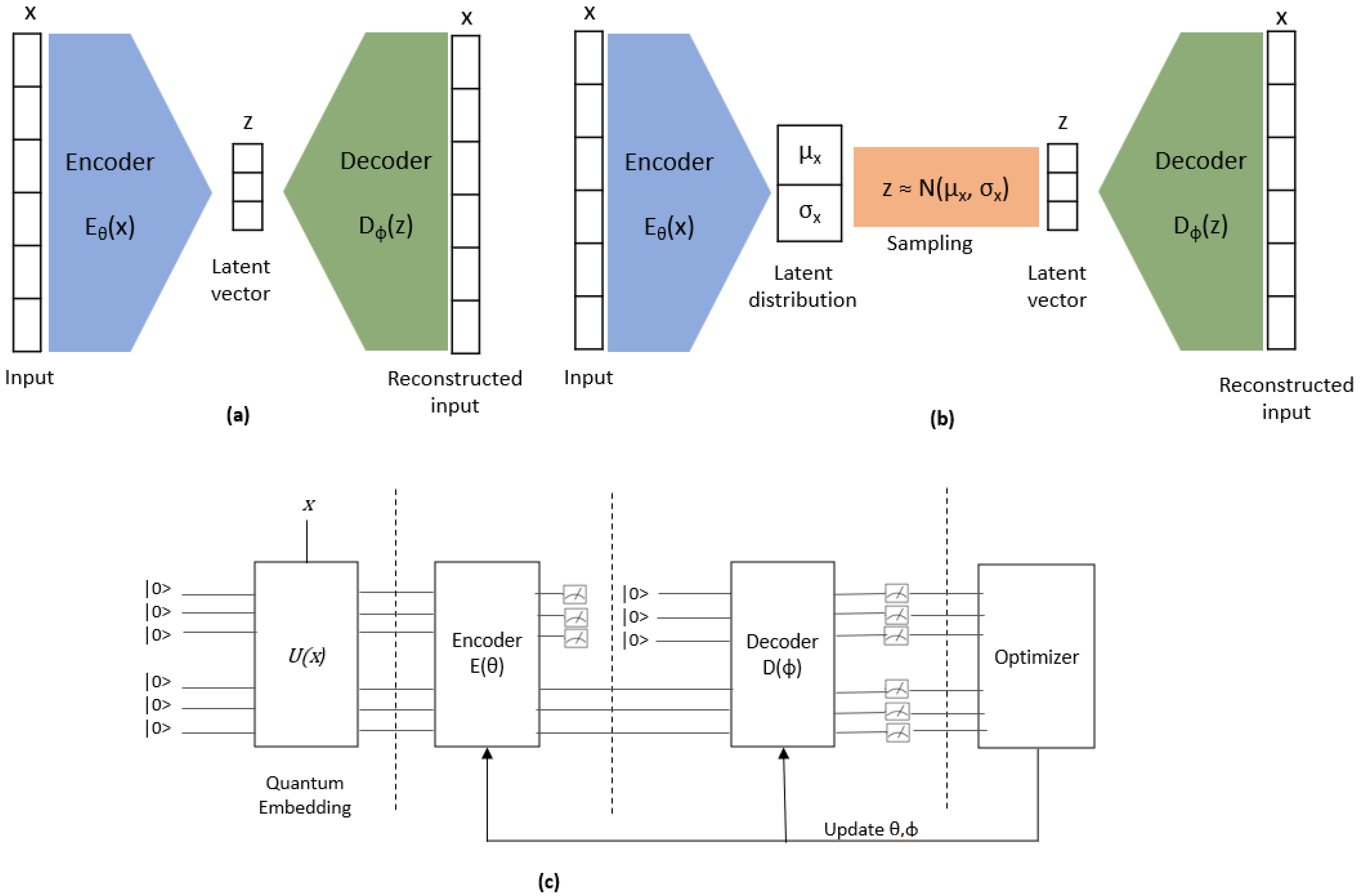 Electronics 12 02402 g008 Electronics 12 02402 g008