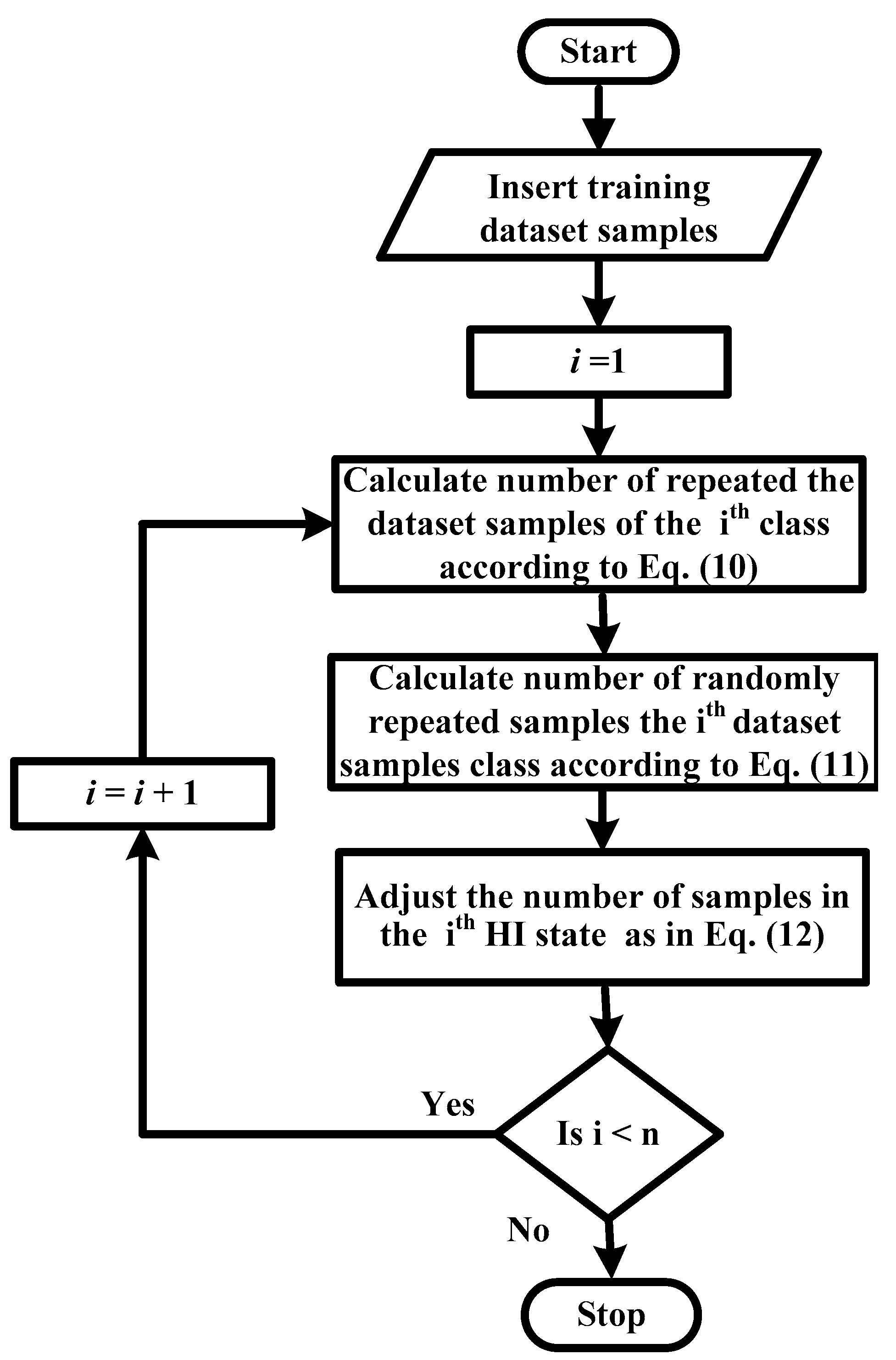 Electronics 12 02405 g004