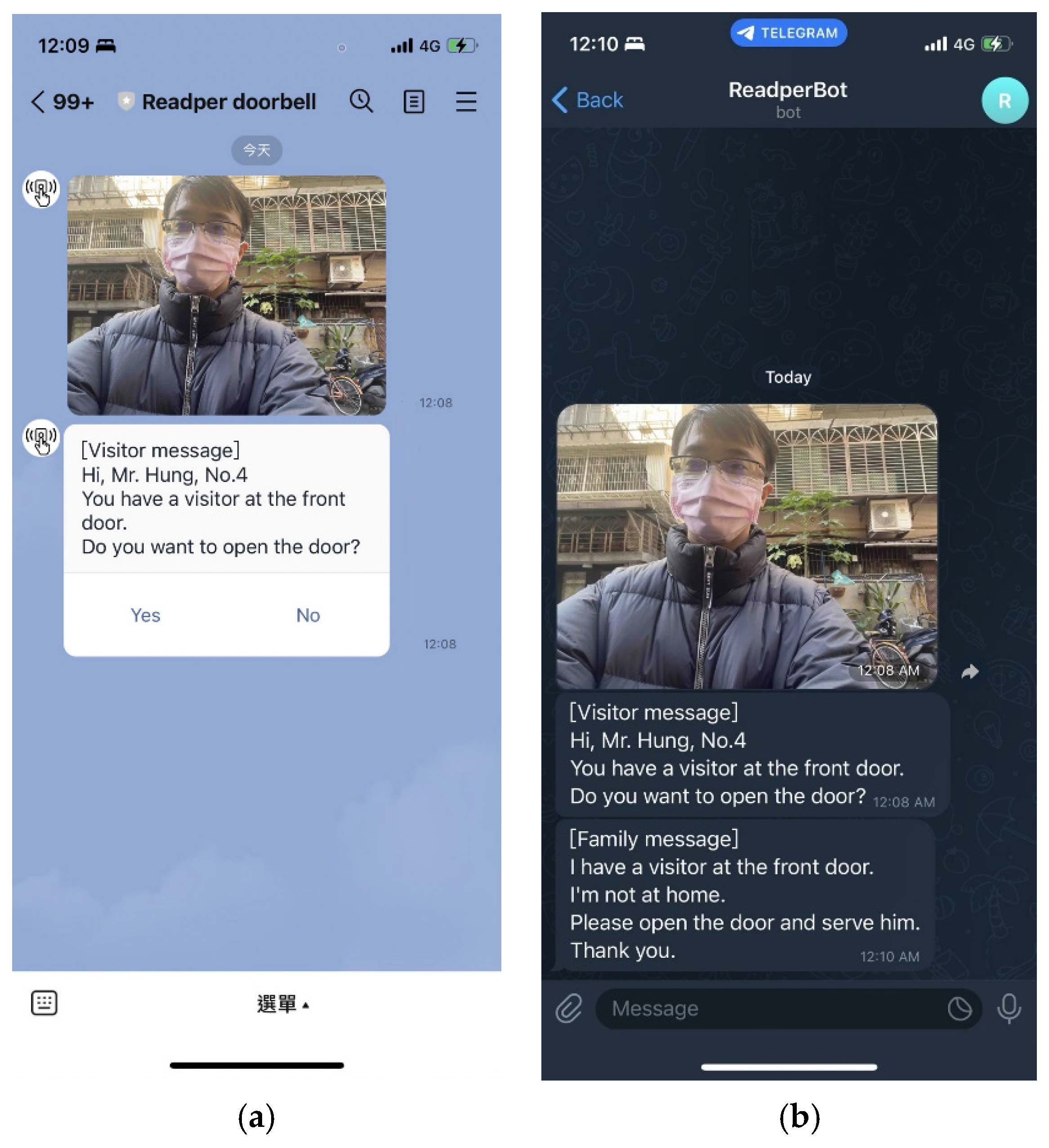 Electronics 12 02406 g014 550