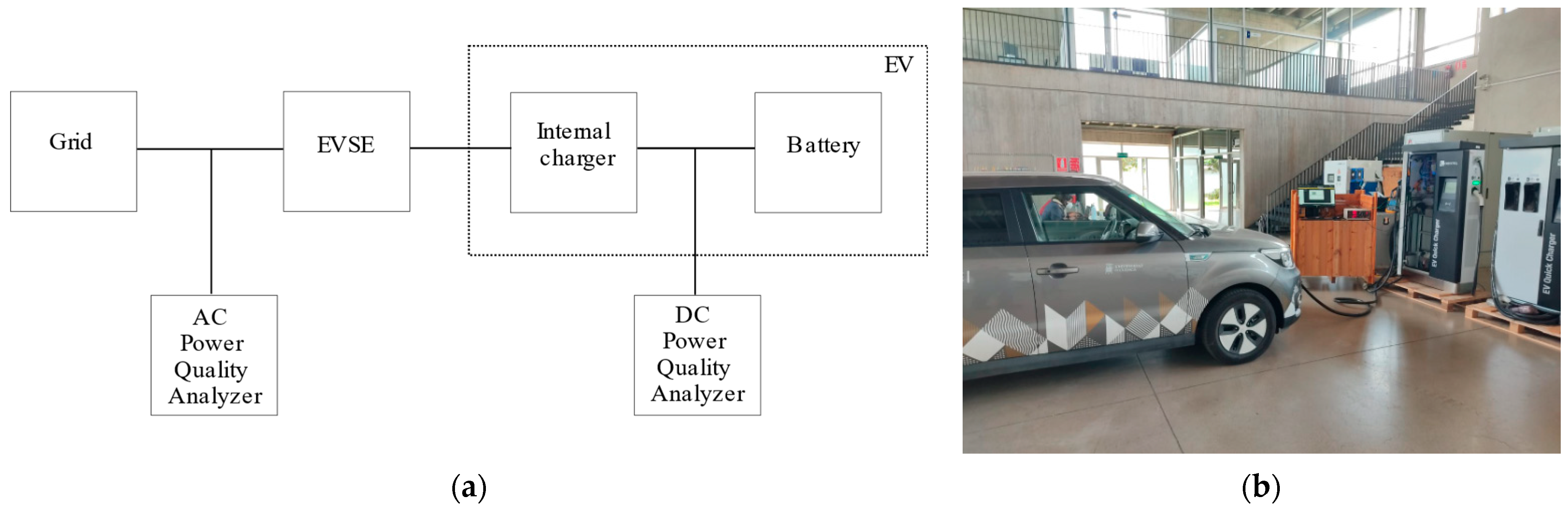 Electronics 12 02415 g001