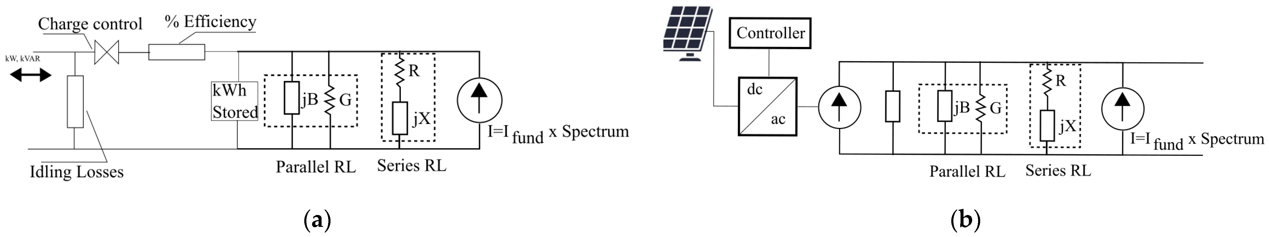 Electronics 12 02415 g002