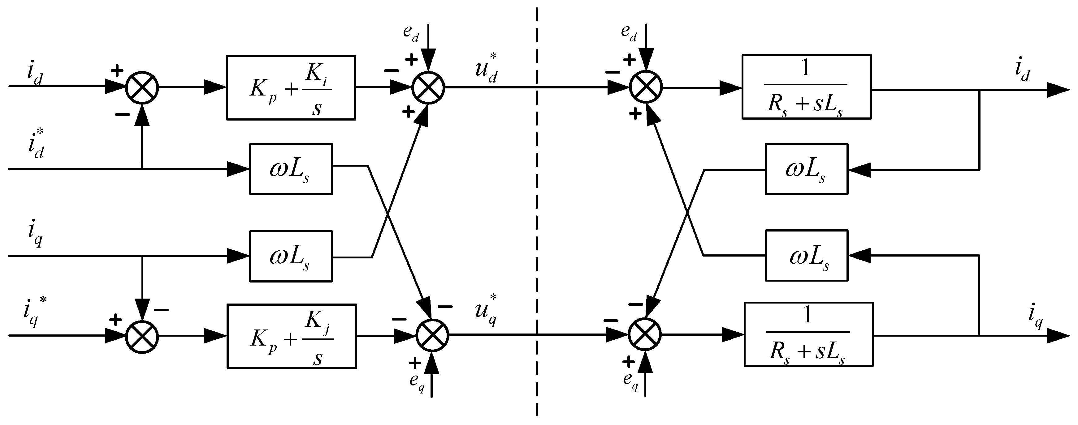 Electronics 12 02417 g006 550