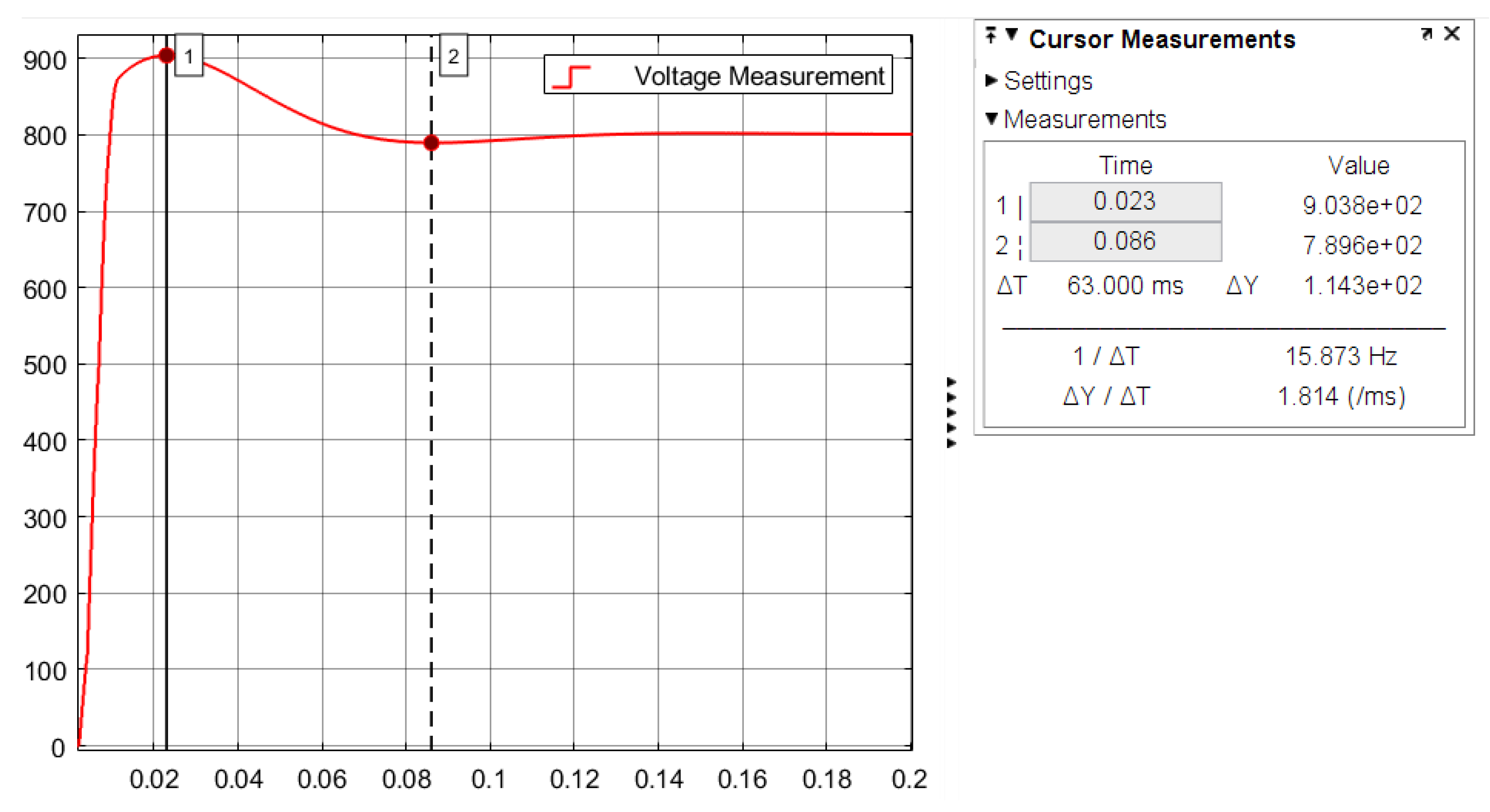 Electronics 12 02417 g011 550