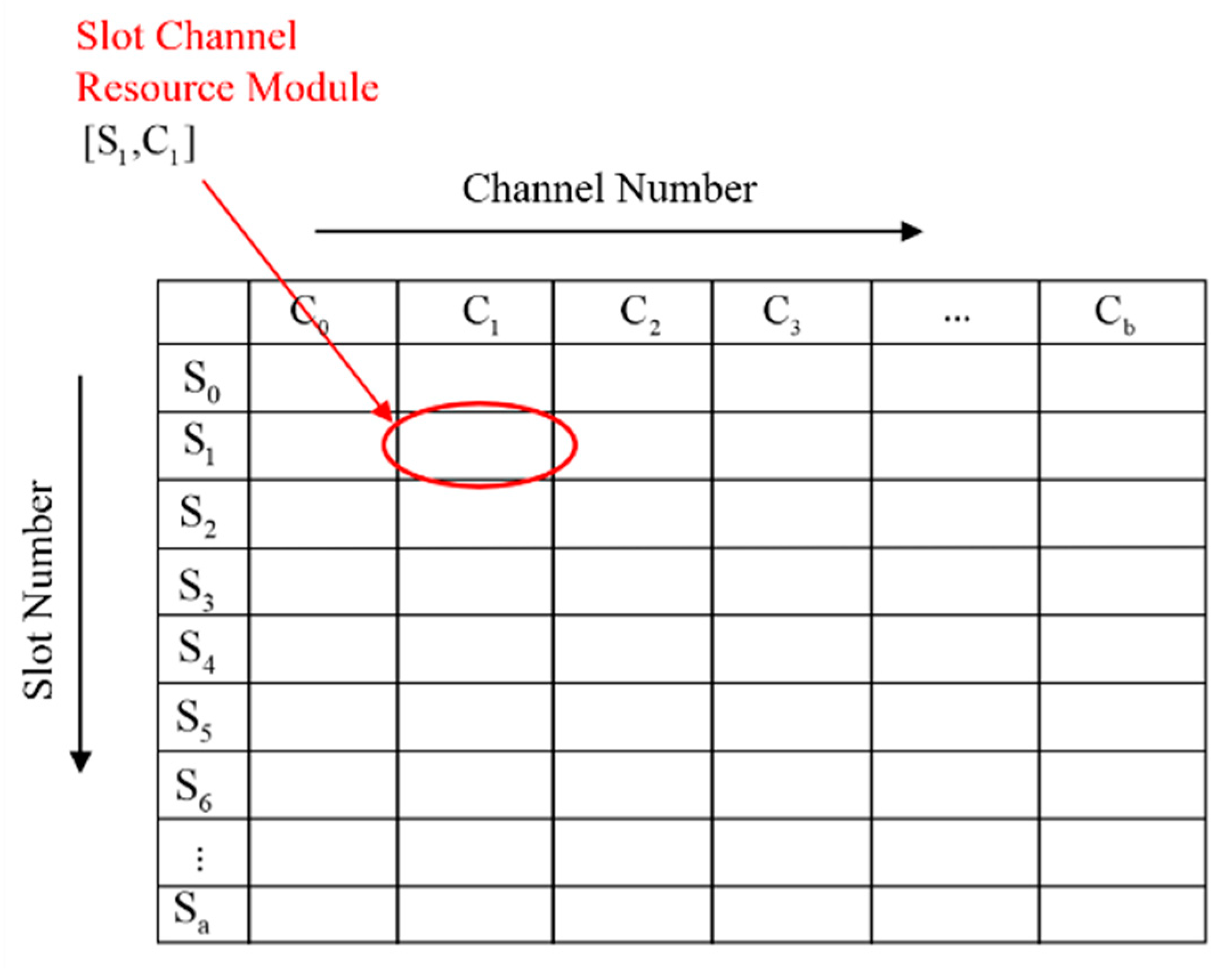Electronics 12 02418 g002