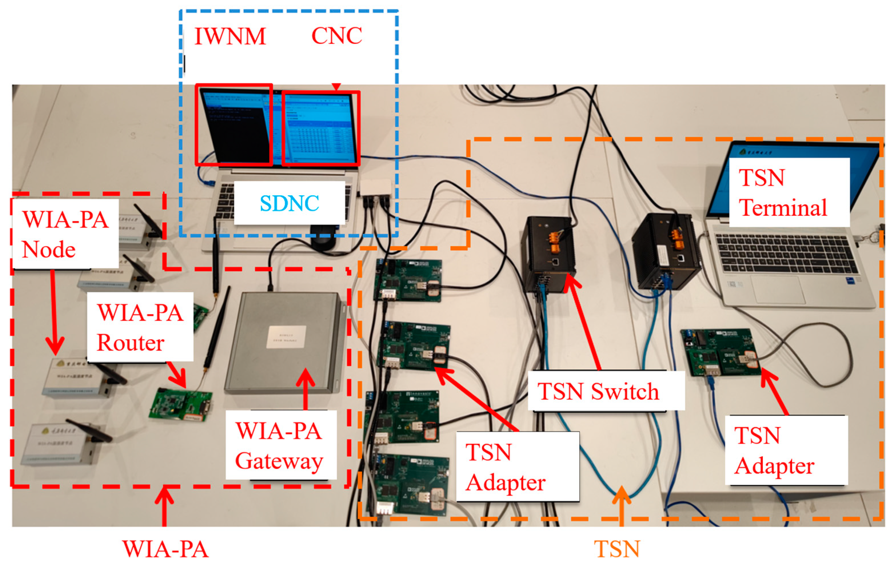 Electronics 12 02418 g005