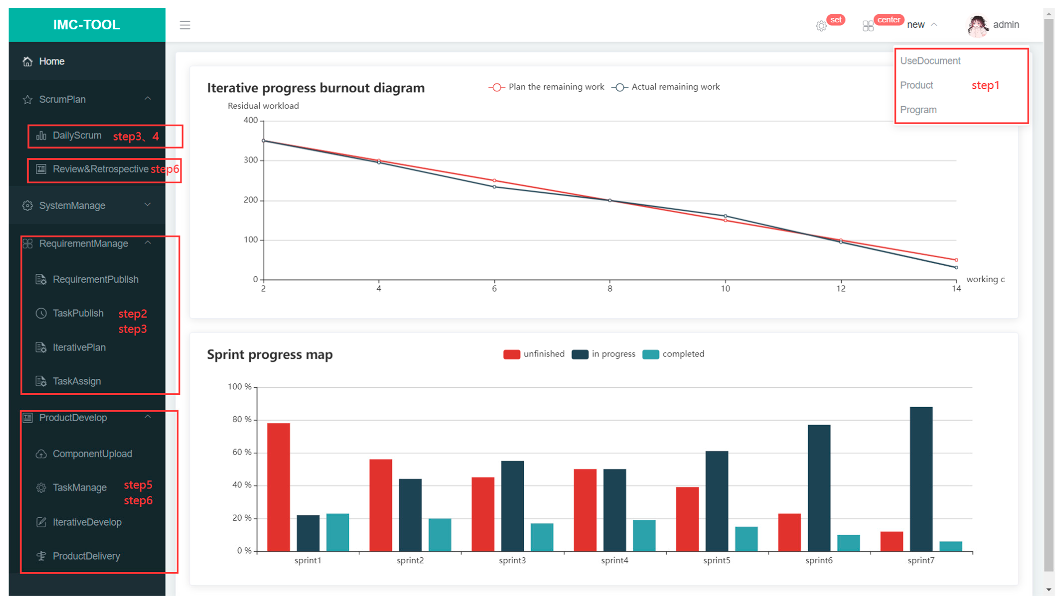 Electronics 12 02421 g008