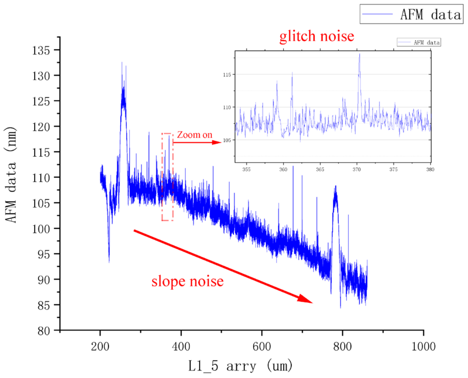 Electronics 12 02422 g003