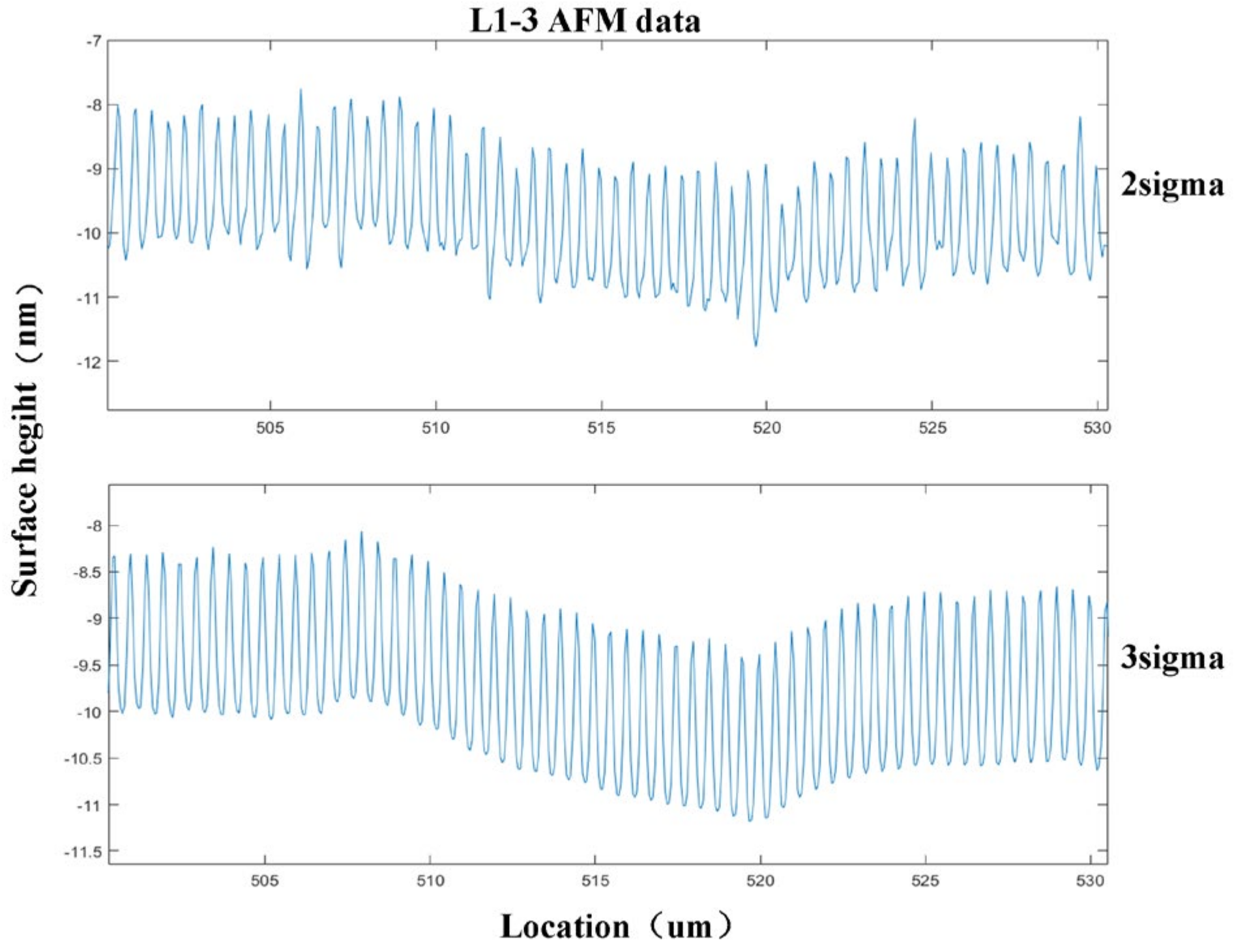 Electronics 12 02422 g008