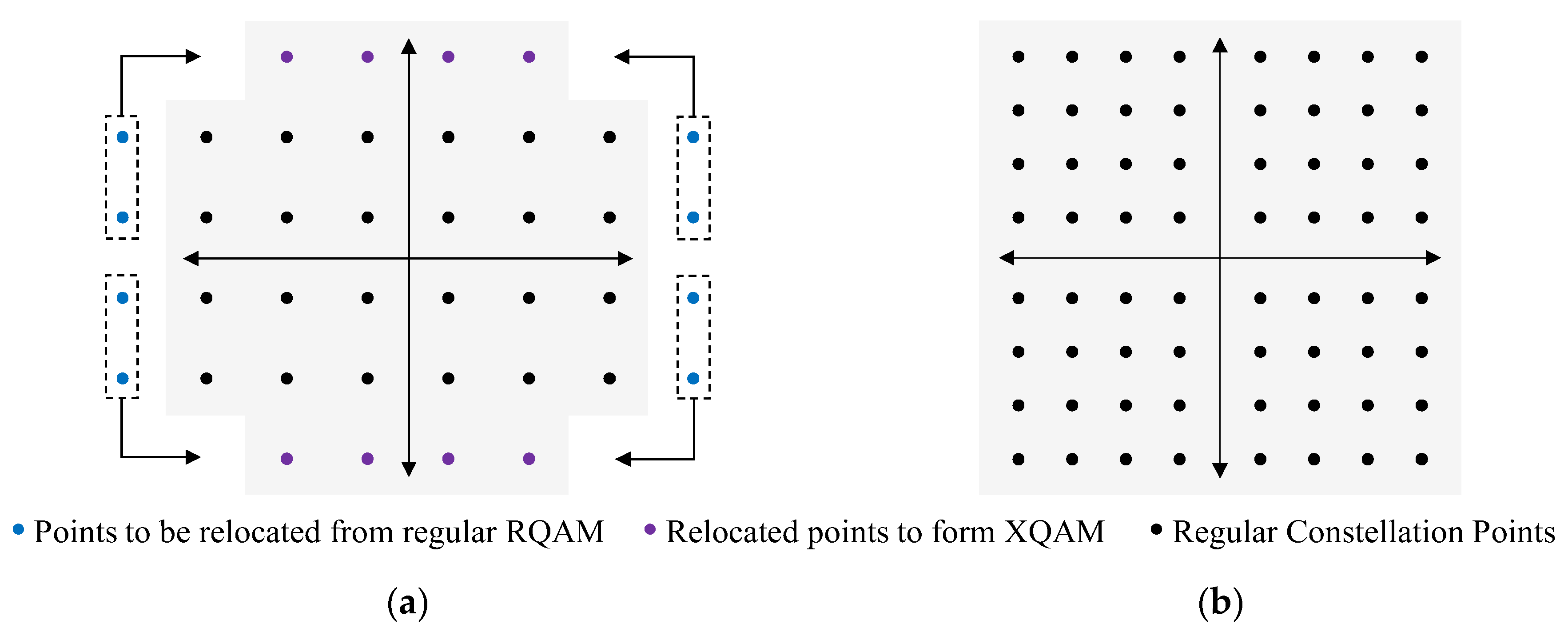 Electronics 12 02425 g003 Electronics 12 02425 g003