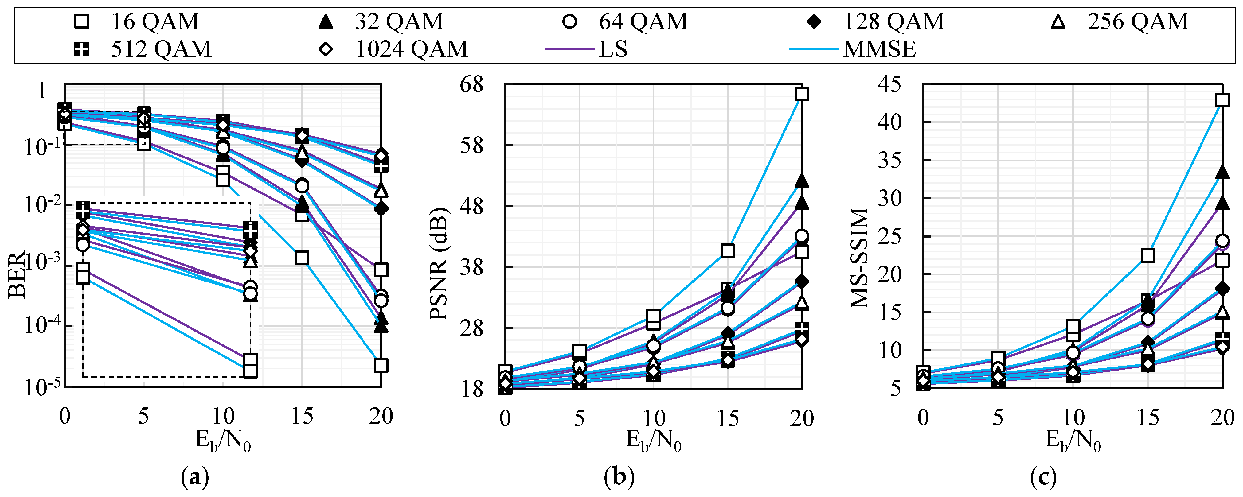 Electronics 12 02425 g005 Electronics 12 02425 g005
