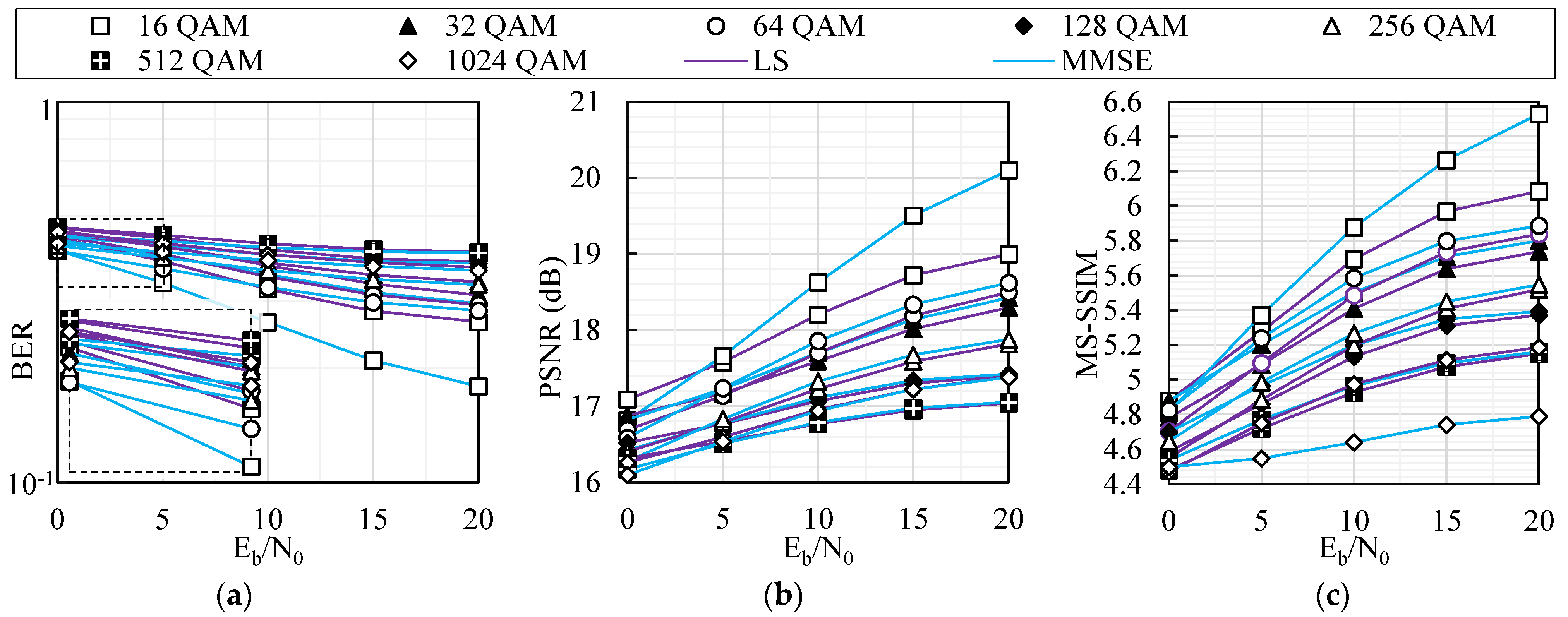 Electronics 12 02425 g007 Electronics 12 02425 g007