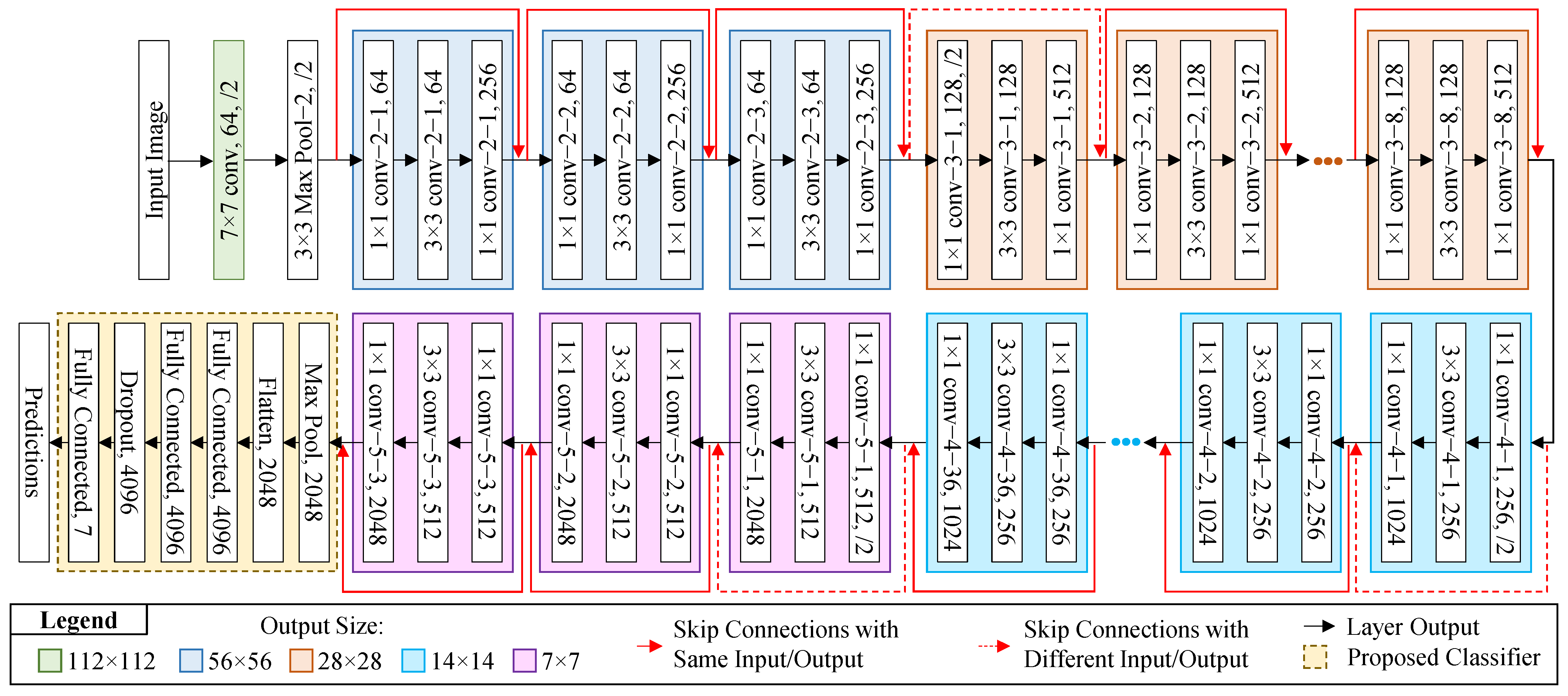 Electronics 12 02425 g009 Electronics 12 02425 g009