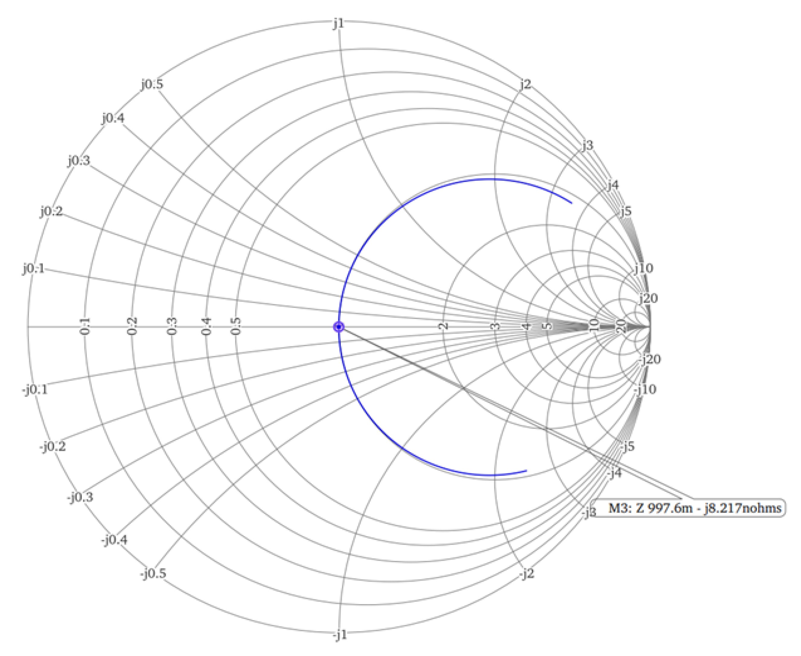 Electronics 12 02428 g006 550