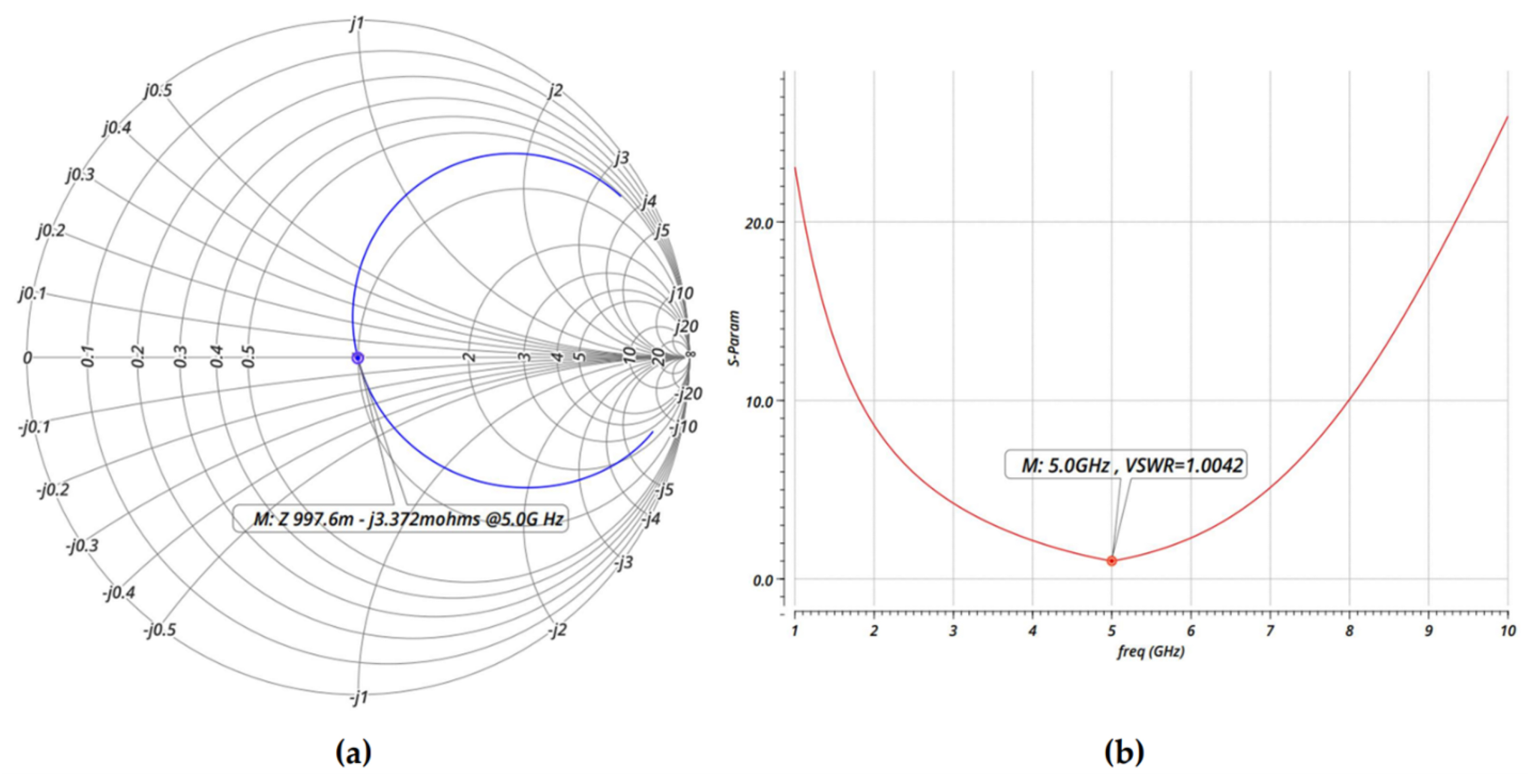 Electronics 12 02428 g007 550